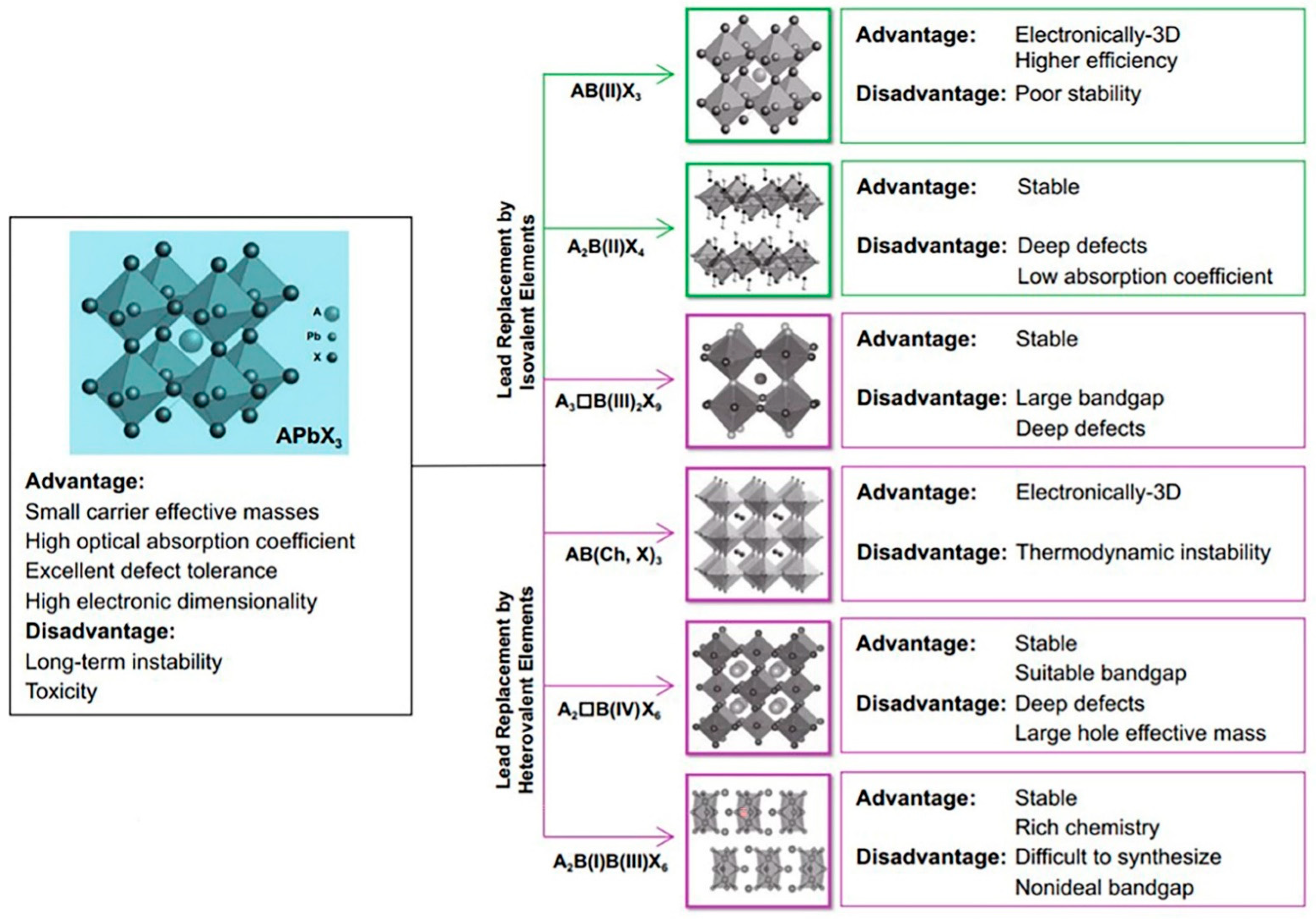 Coatings 12 00252 g022
