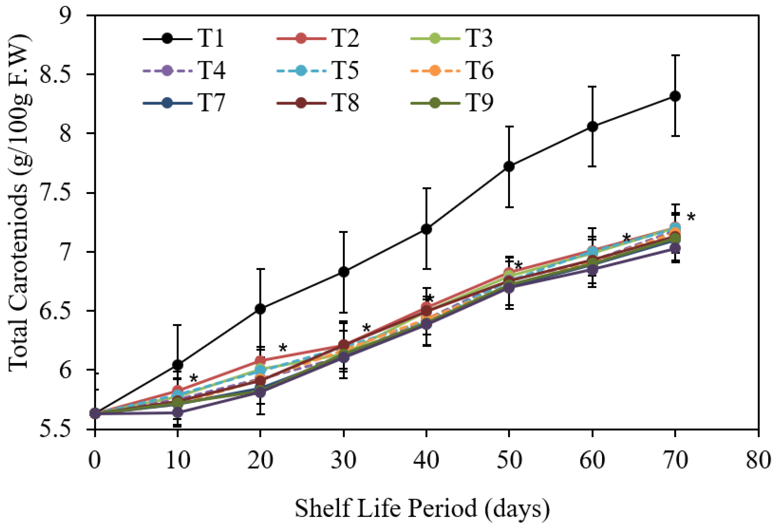 Coatings 12 00255 g015
