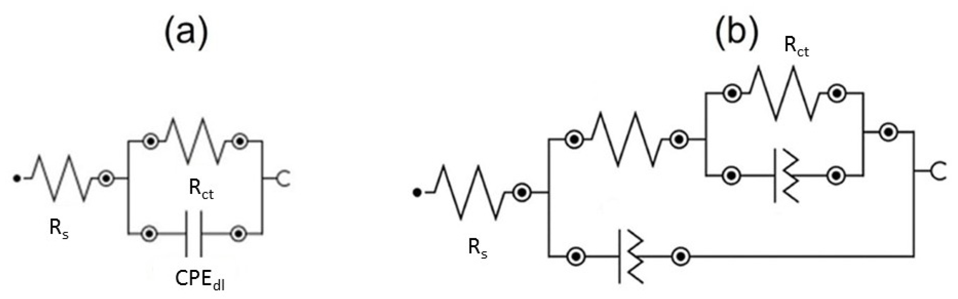 Coatings 12 00257 g007