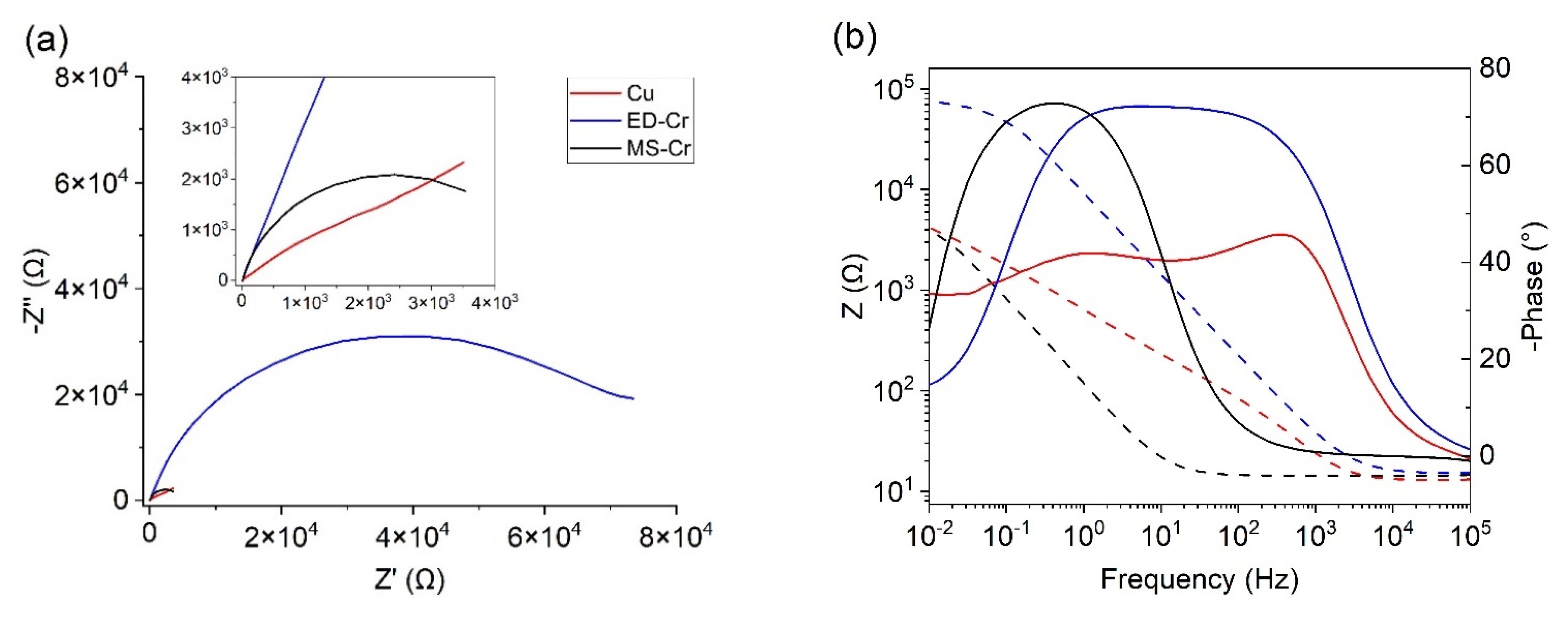 Coatings 12 00257 g008