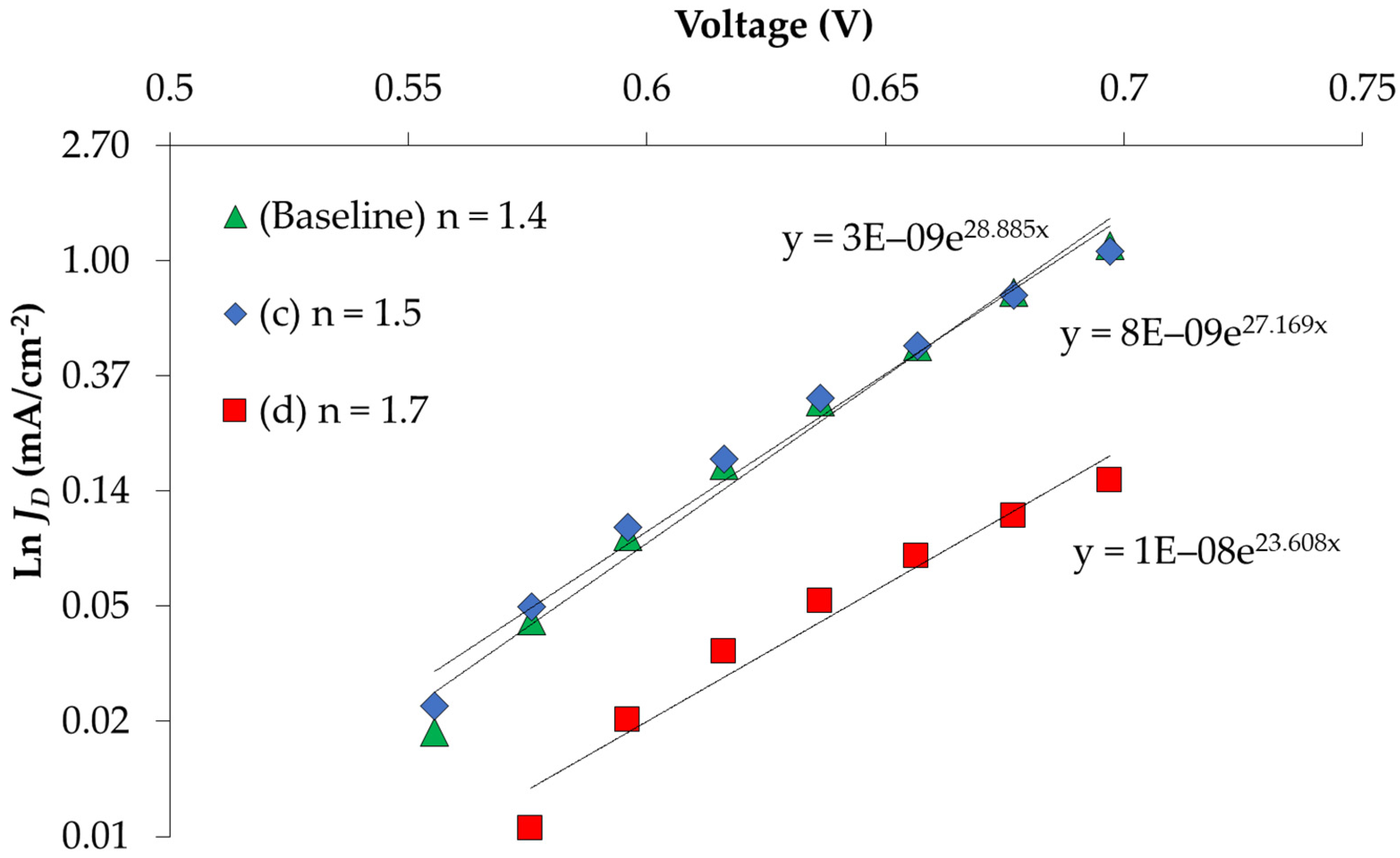 Coatings 12 00261 g006