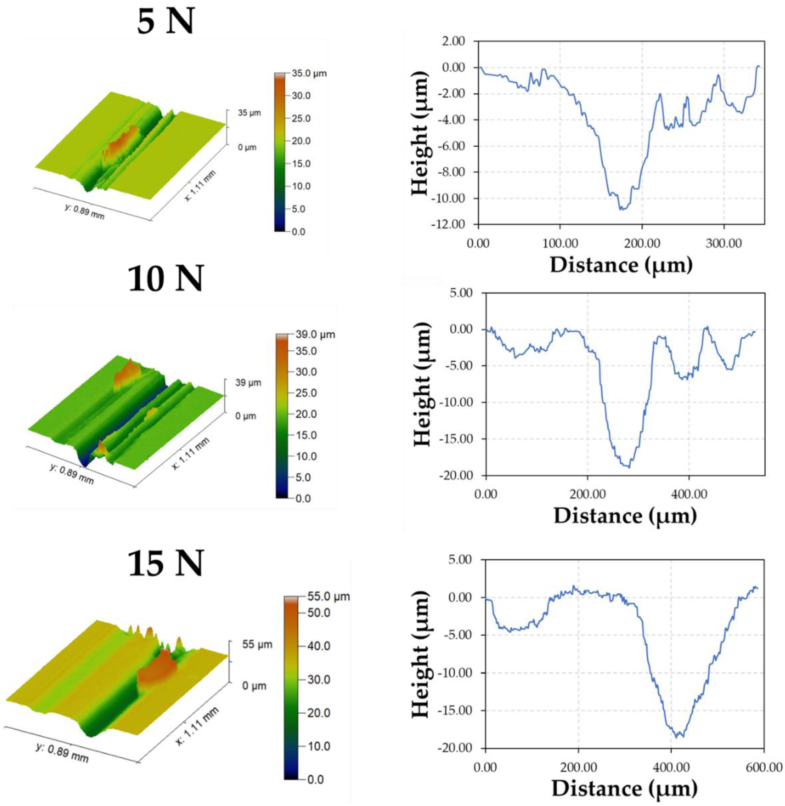 Coatings 12 00263 g017