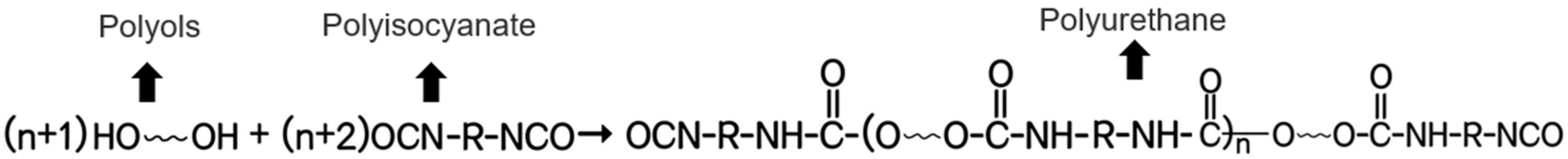 Coatings 12 00264 g005