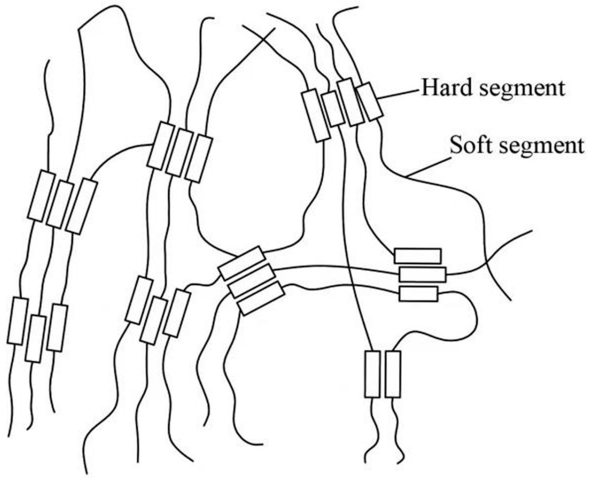 Coatings 12 00264 g006