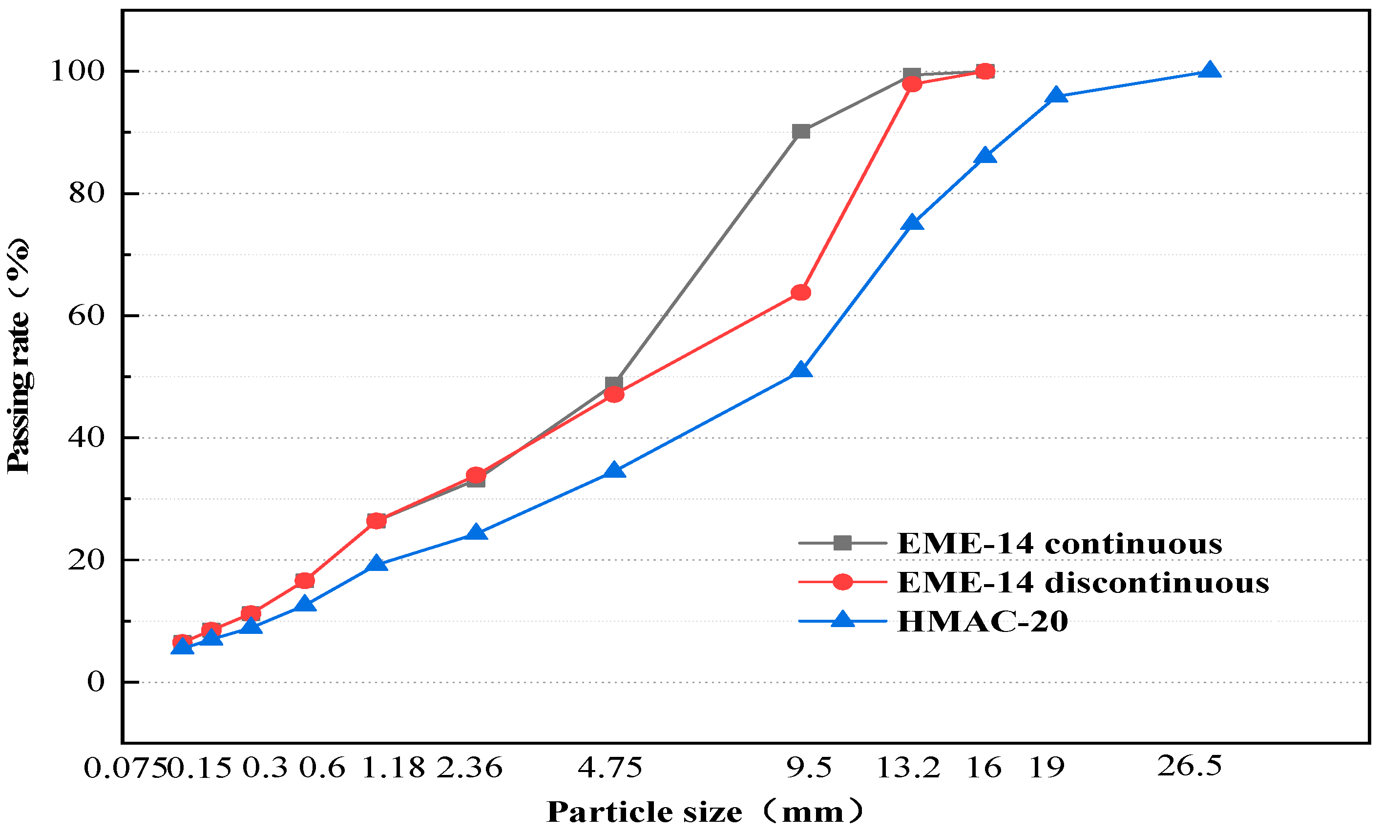 Coatings 12 00270 g001