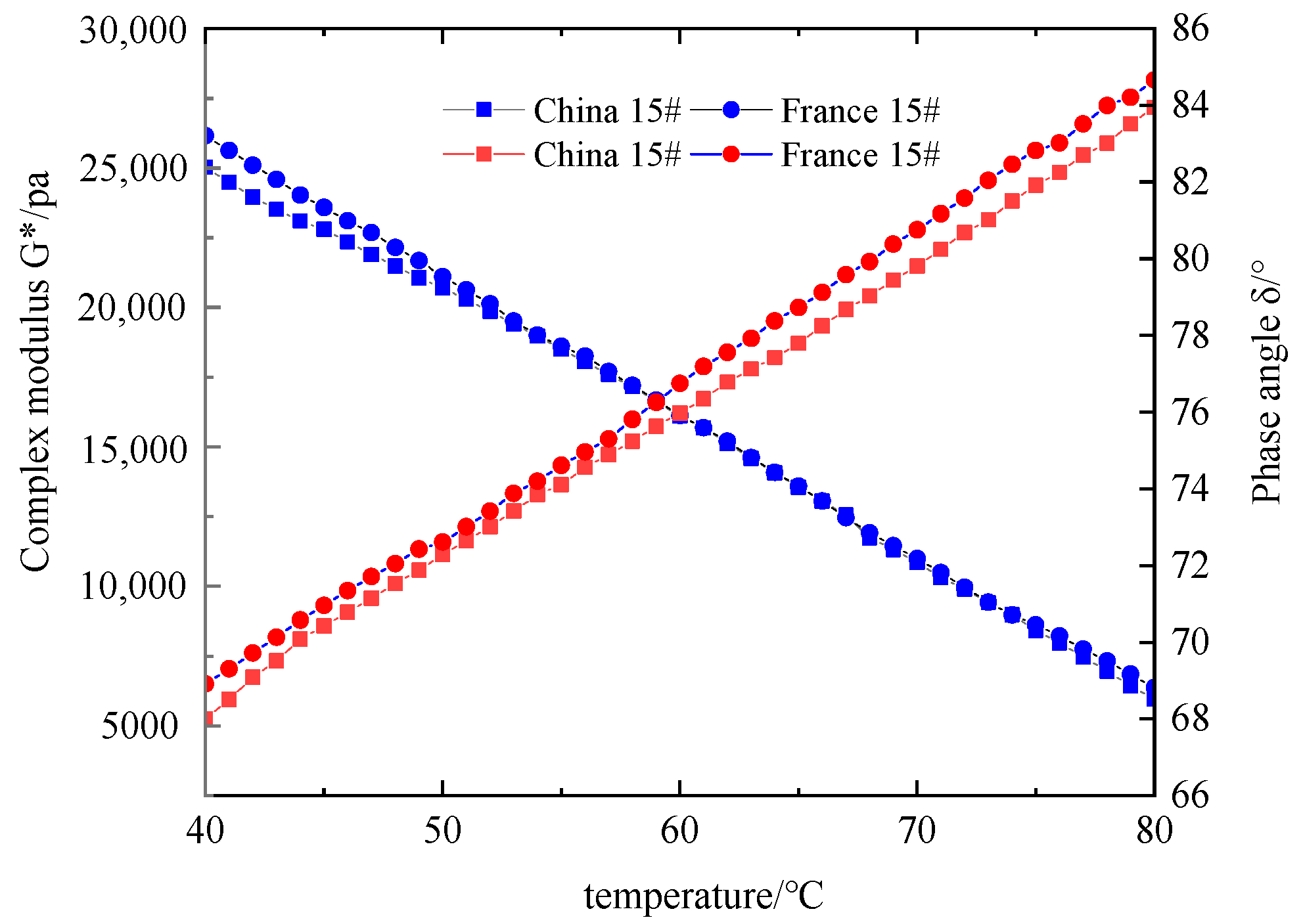 Coatings 12 00270 g002