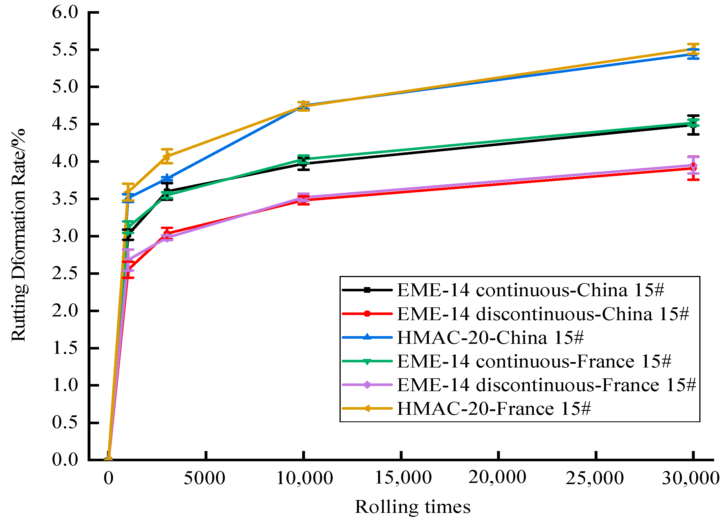 Coatings 12 00270 g006
