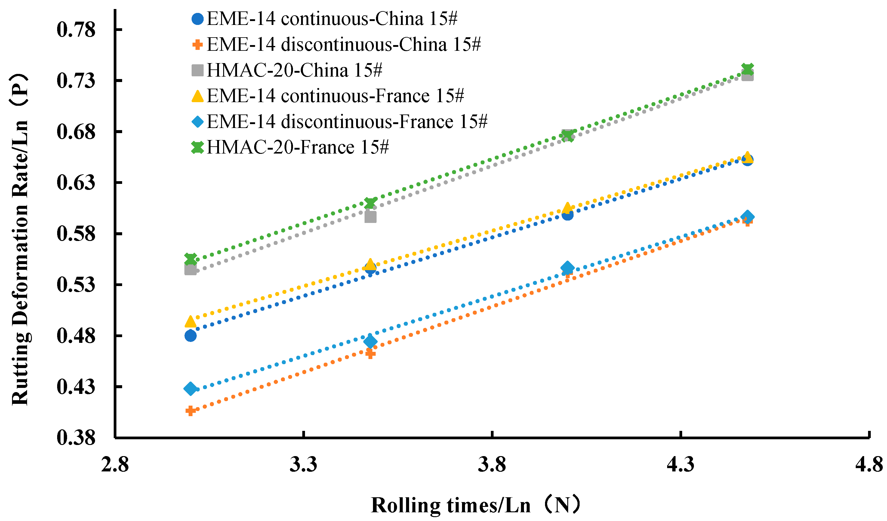 Coatings 12 00270 g007