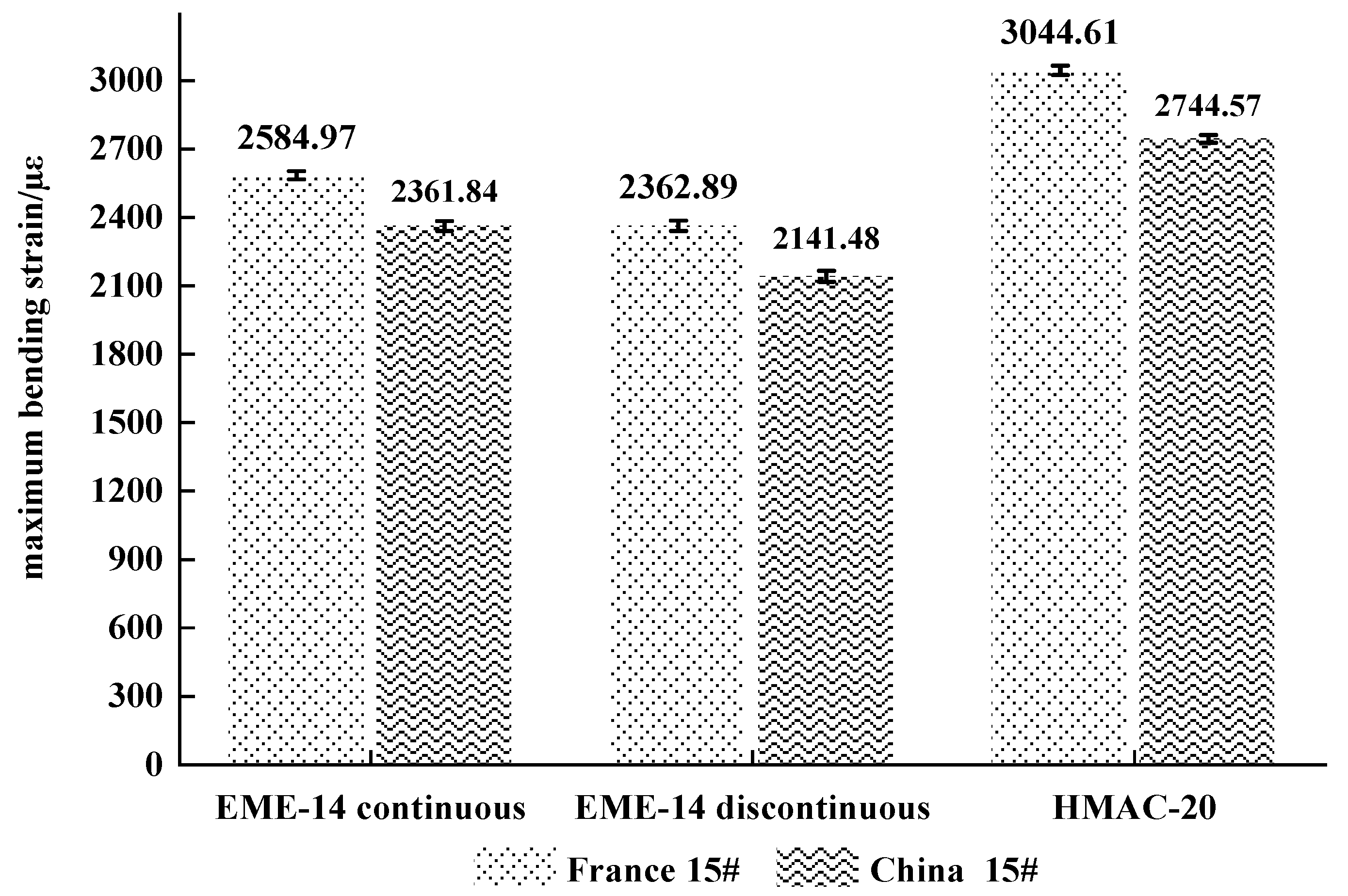Coatings 12 00270 g008