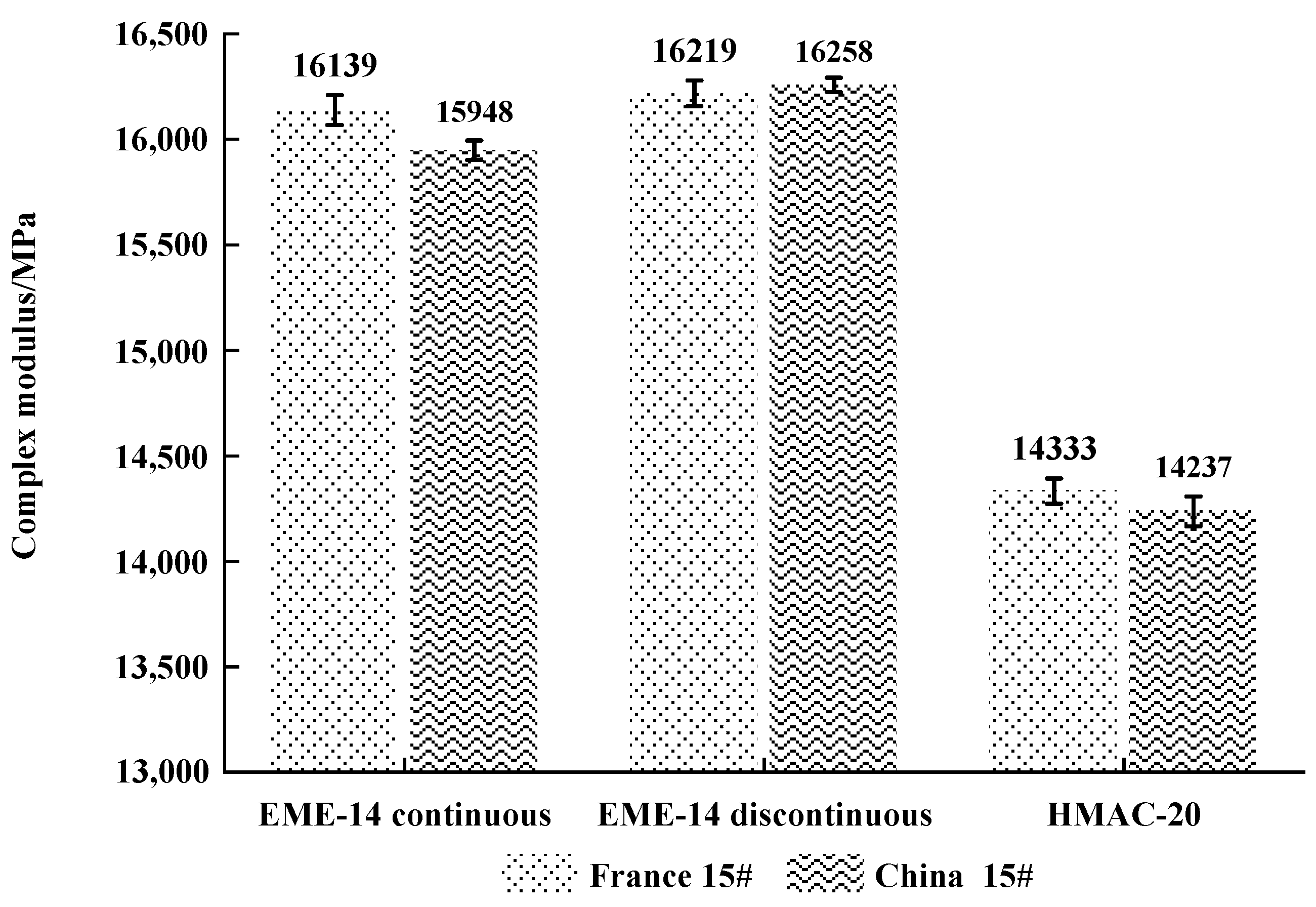 Coatings 12 00270 g009