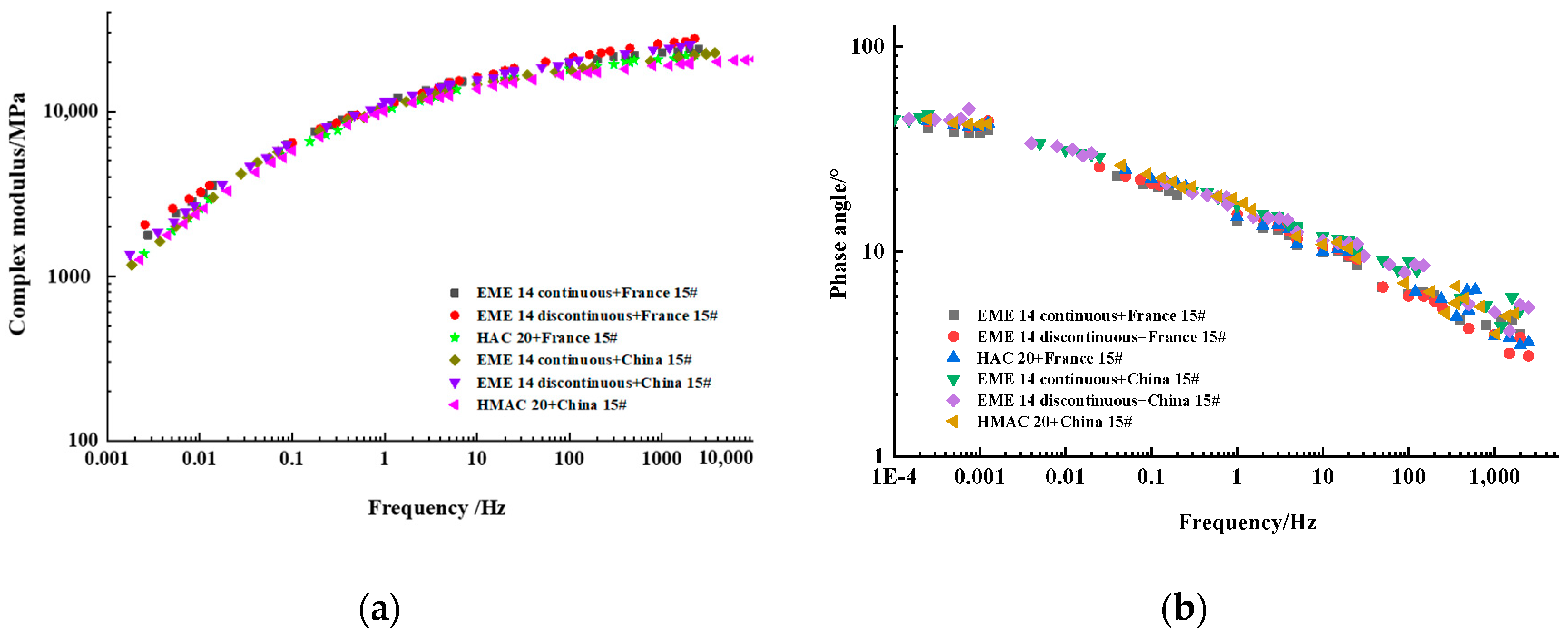Coatings 12 00270 g010