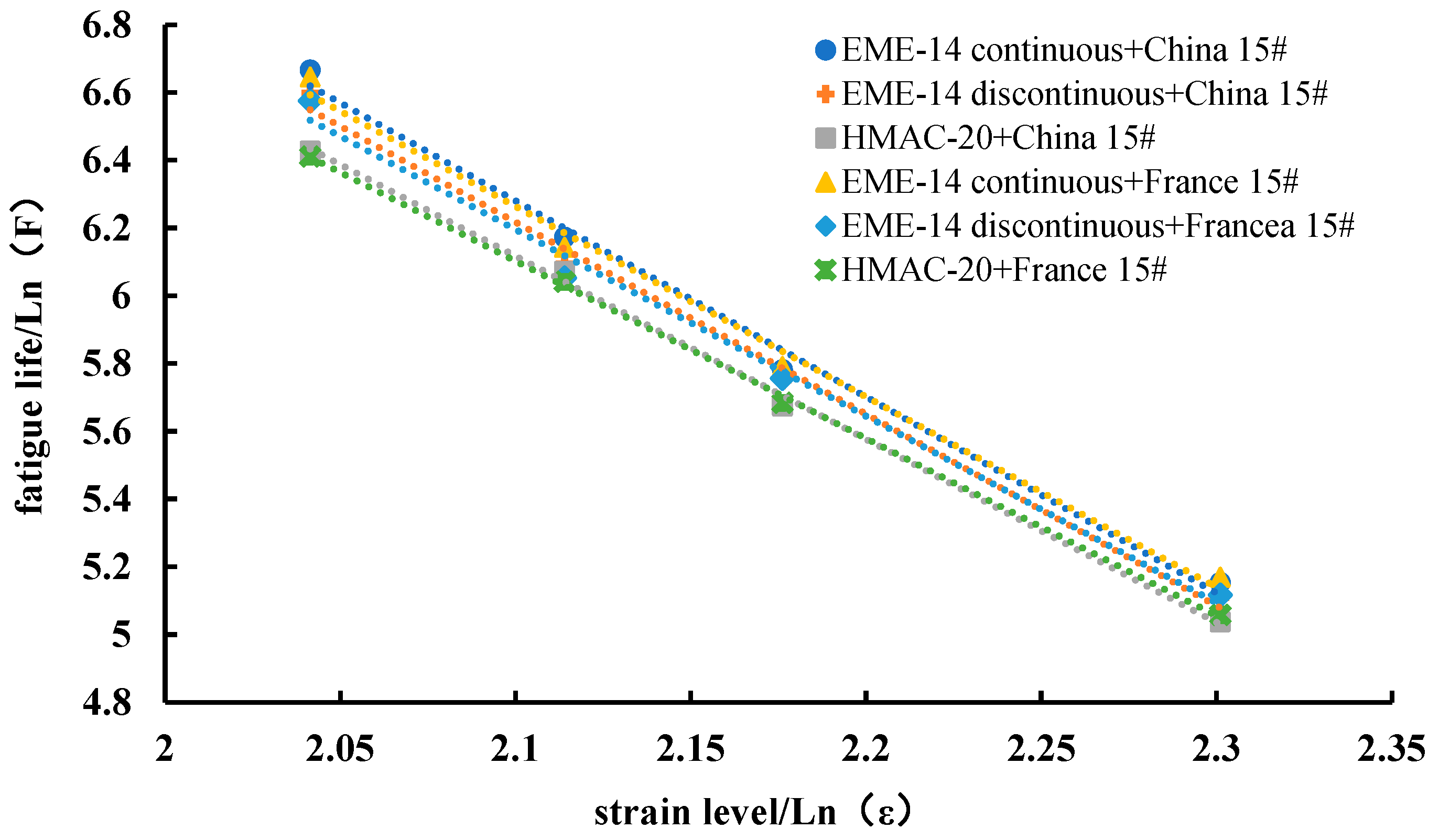 Coatings 12 00270 g011