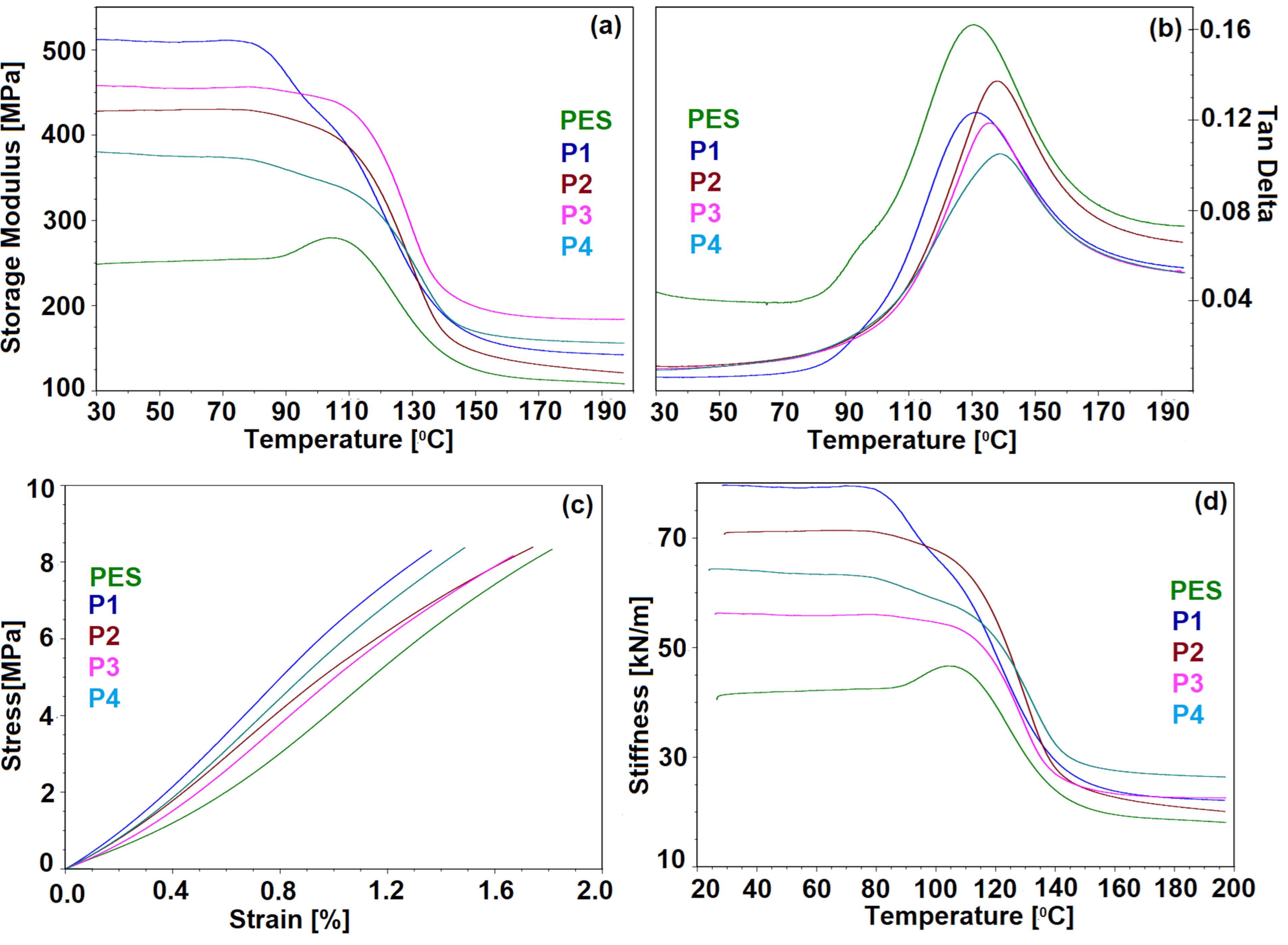 Coatings 12 00271 g008
