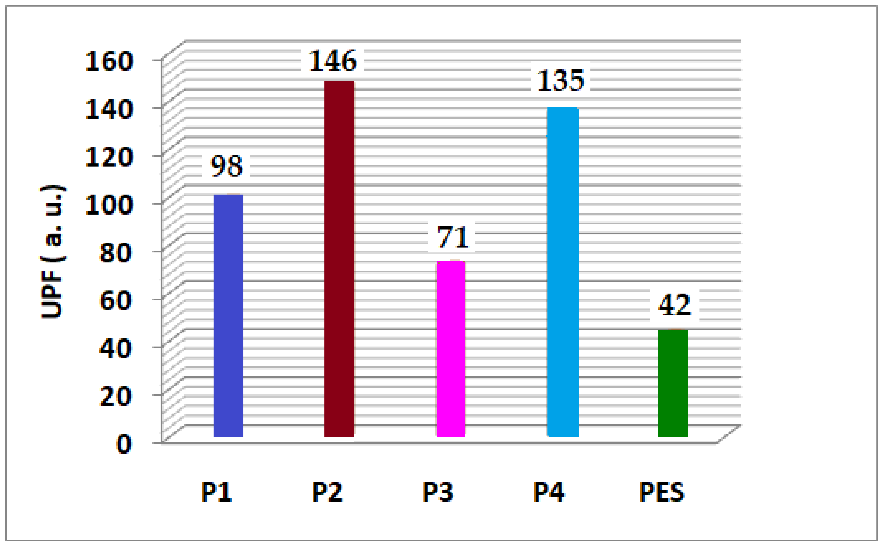 Coatings 12 00271 g013