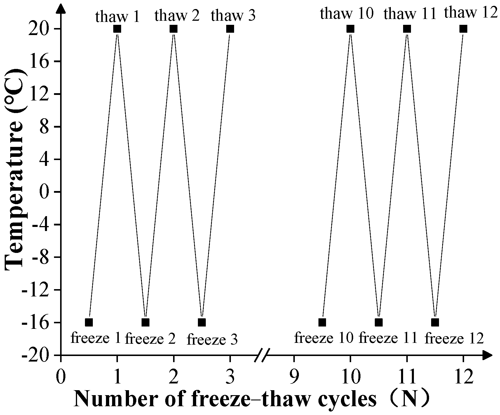 Coatings 12 00272 g003