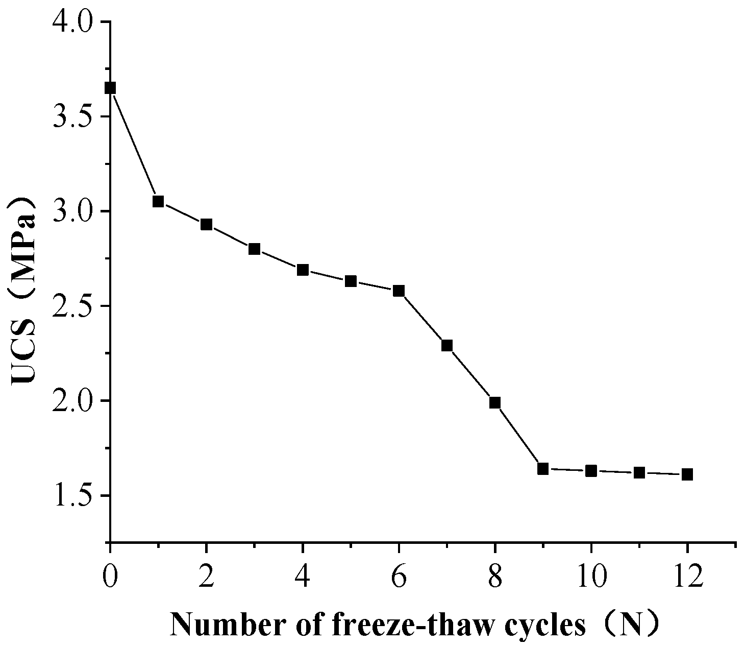 Coatings 12 00272 g006
