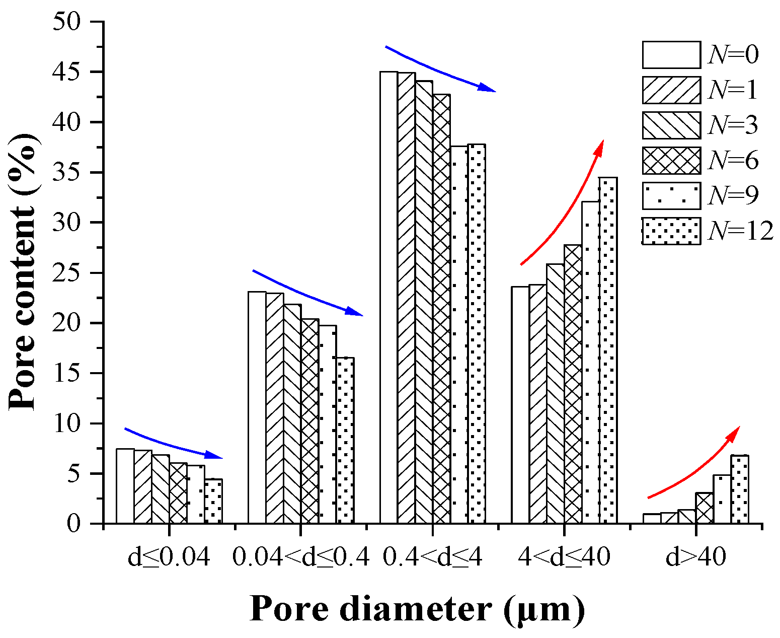 Coatings 12 00272 g010