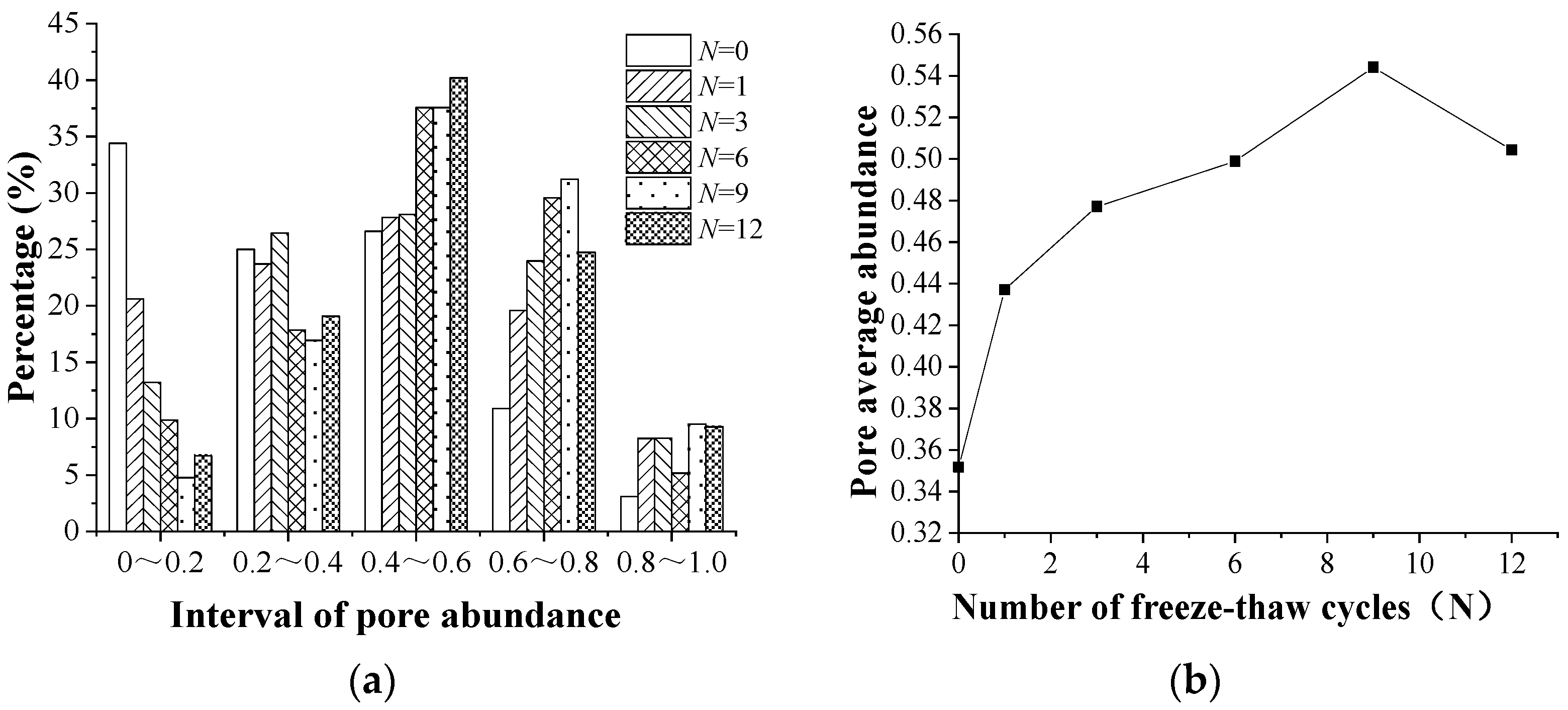 Coatings 12 00272 g011