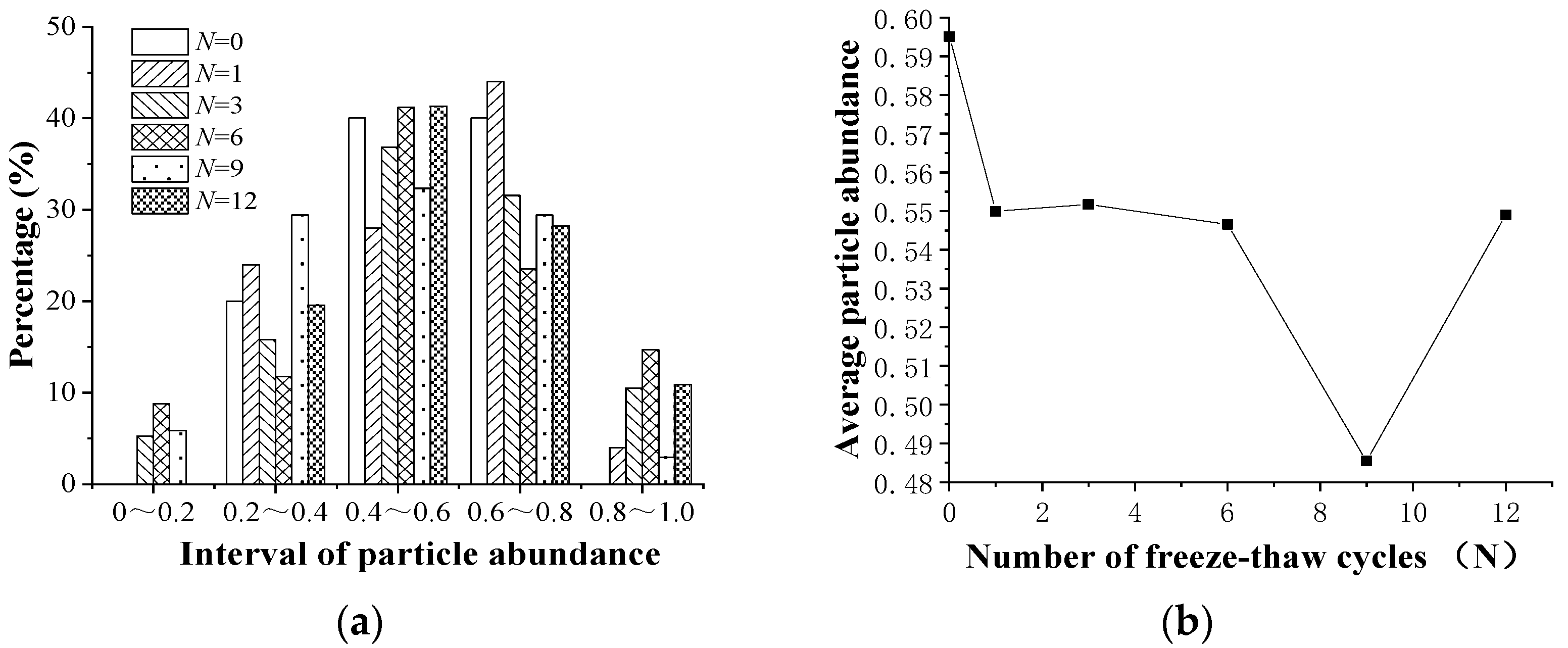 Coatings 12 00272 g012