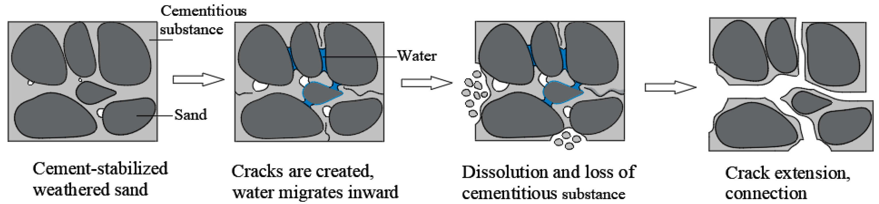 Coatings 12 00272 g013