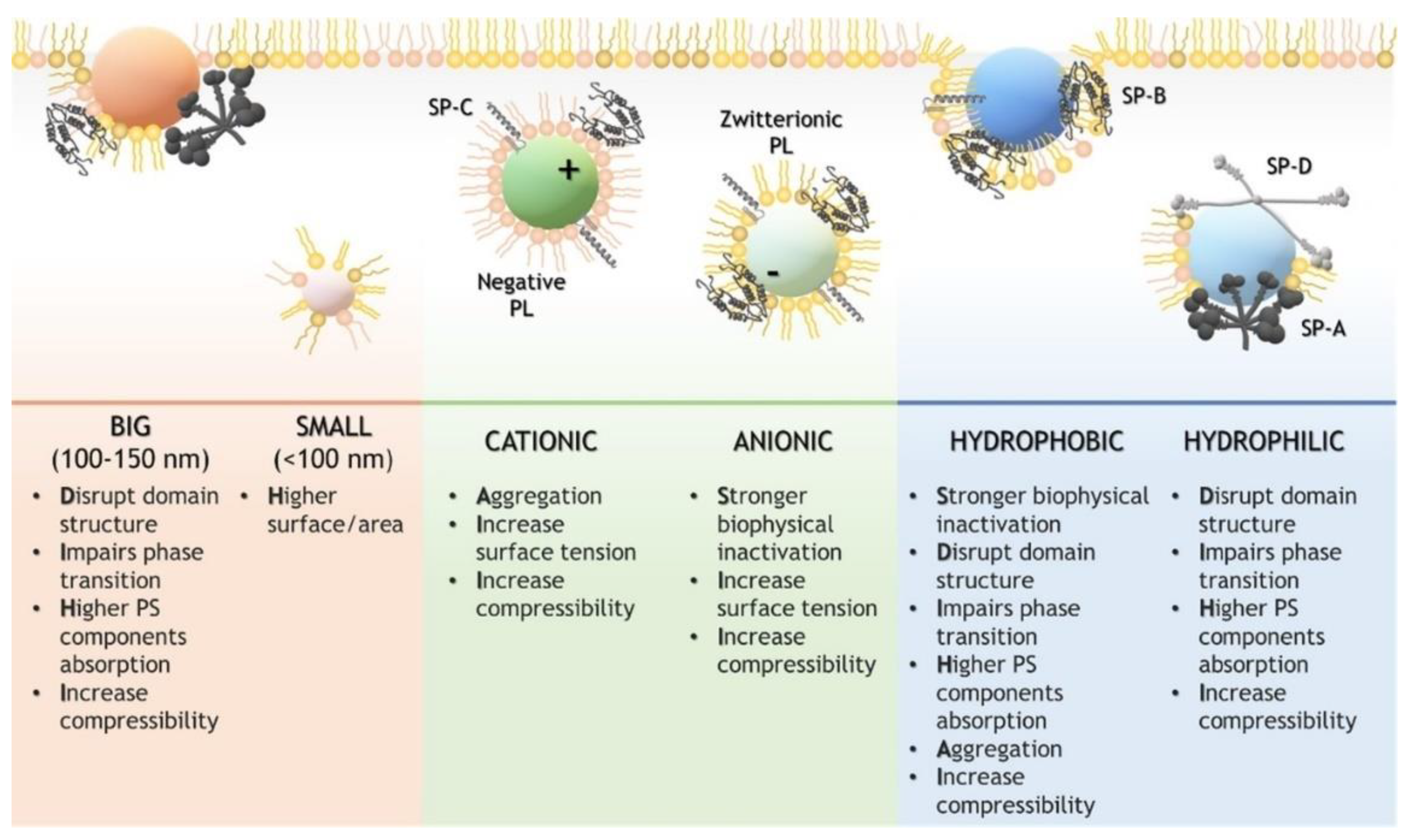 Coatings 12 00277 g009