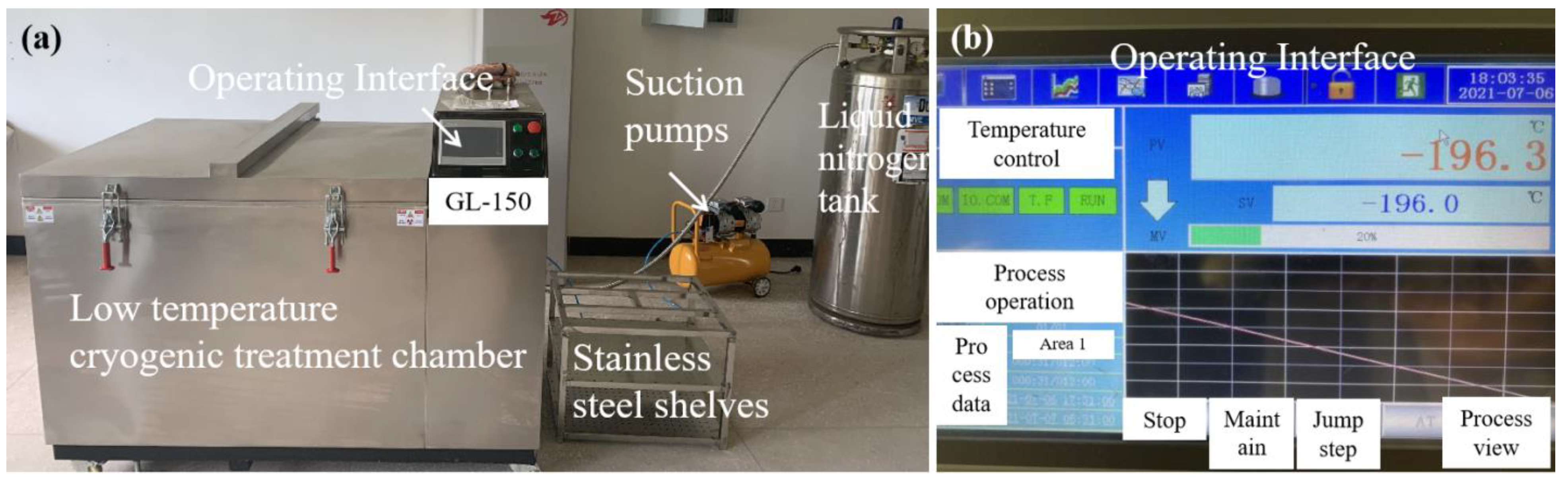 Coatings 12 00281 g002