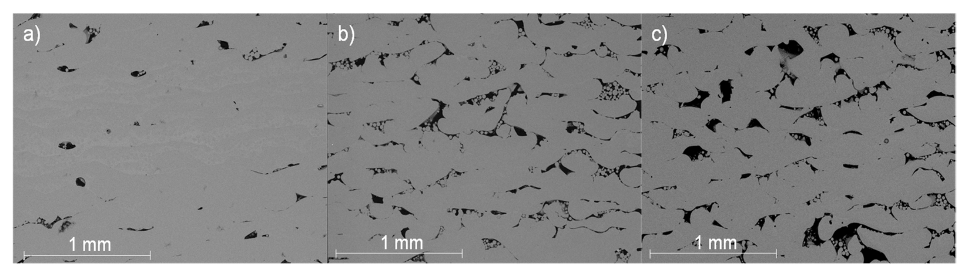 Coatings 12 00284 g003