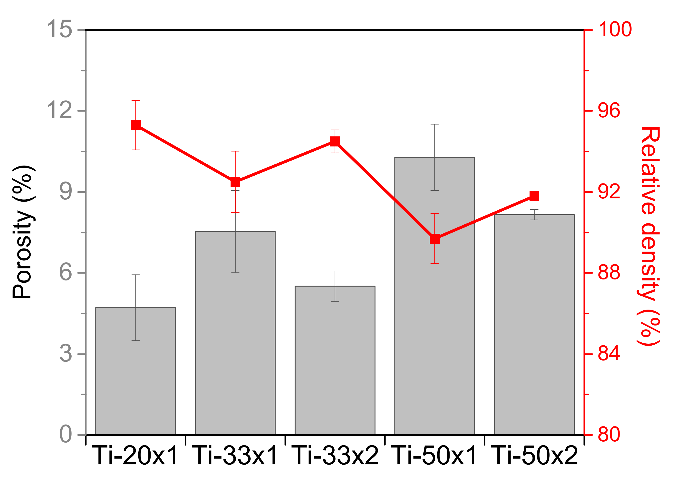 Coatings 12 00284 g006