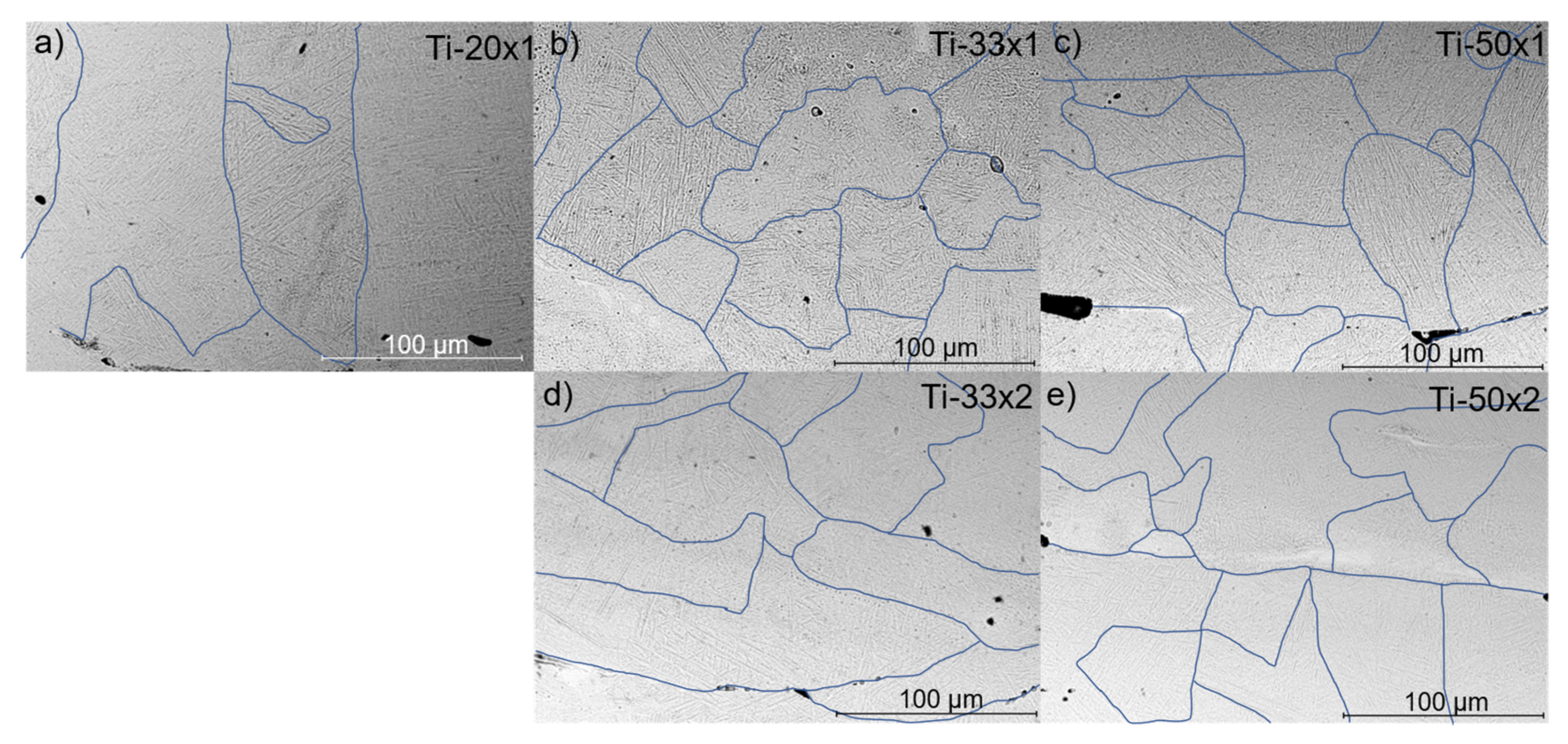 Coatings 12 00284 g009