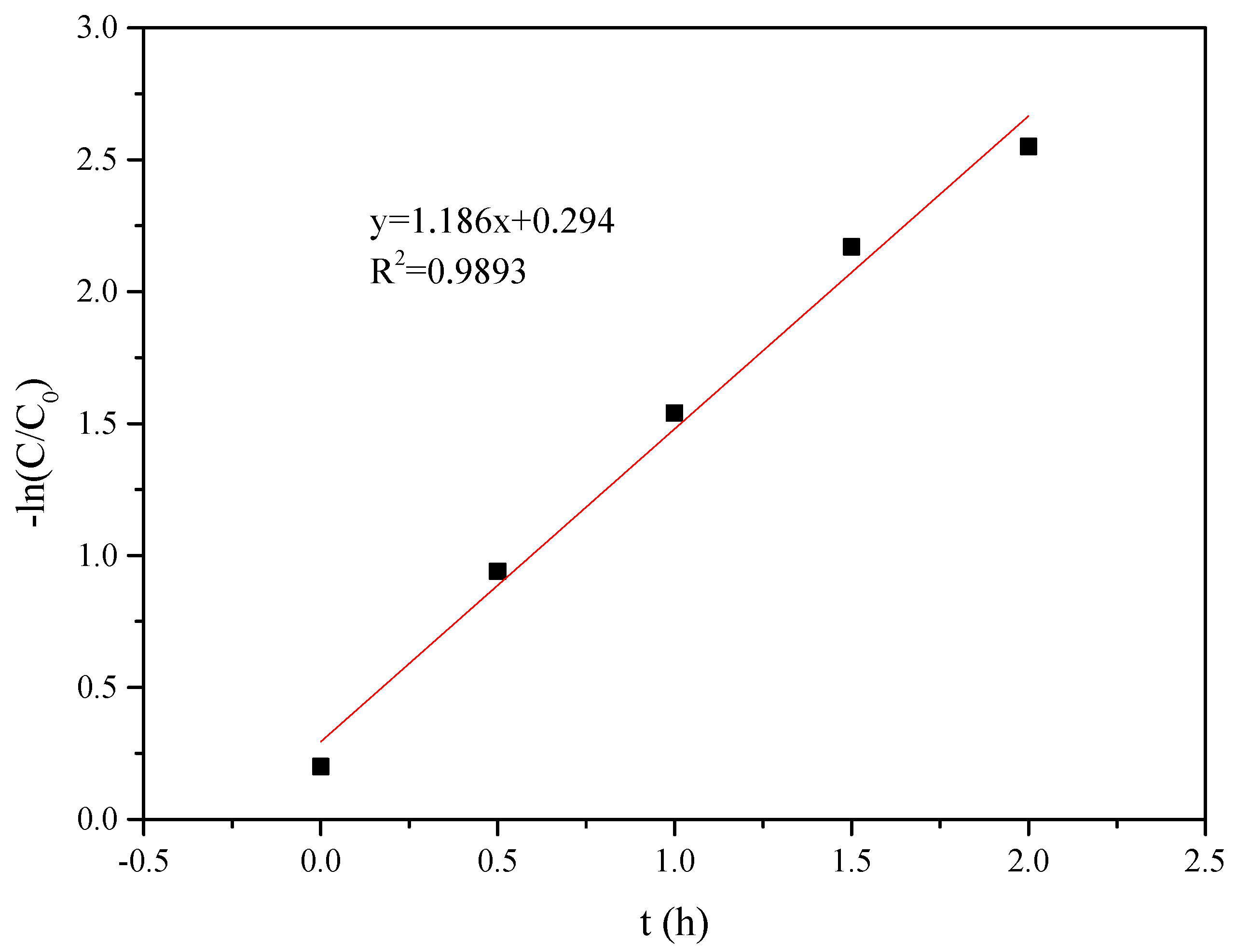 Coatings 12 00286 g009