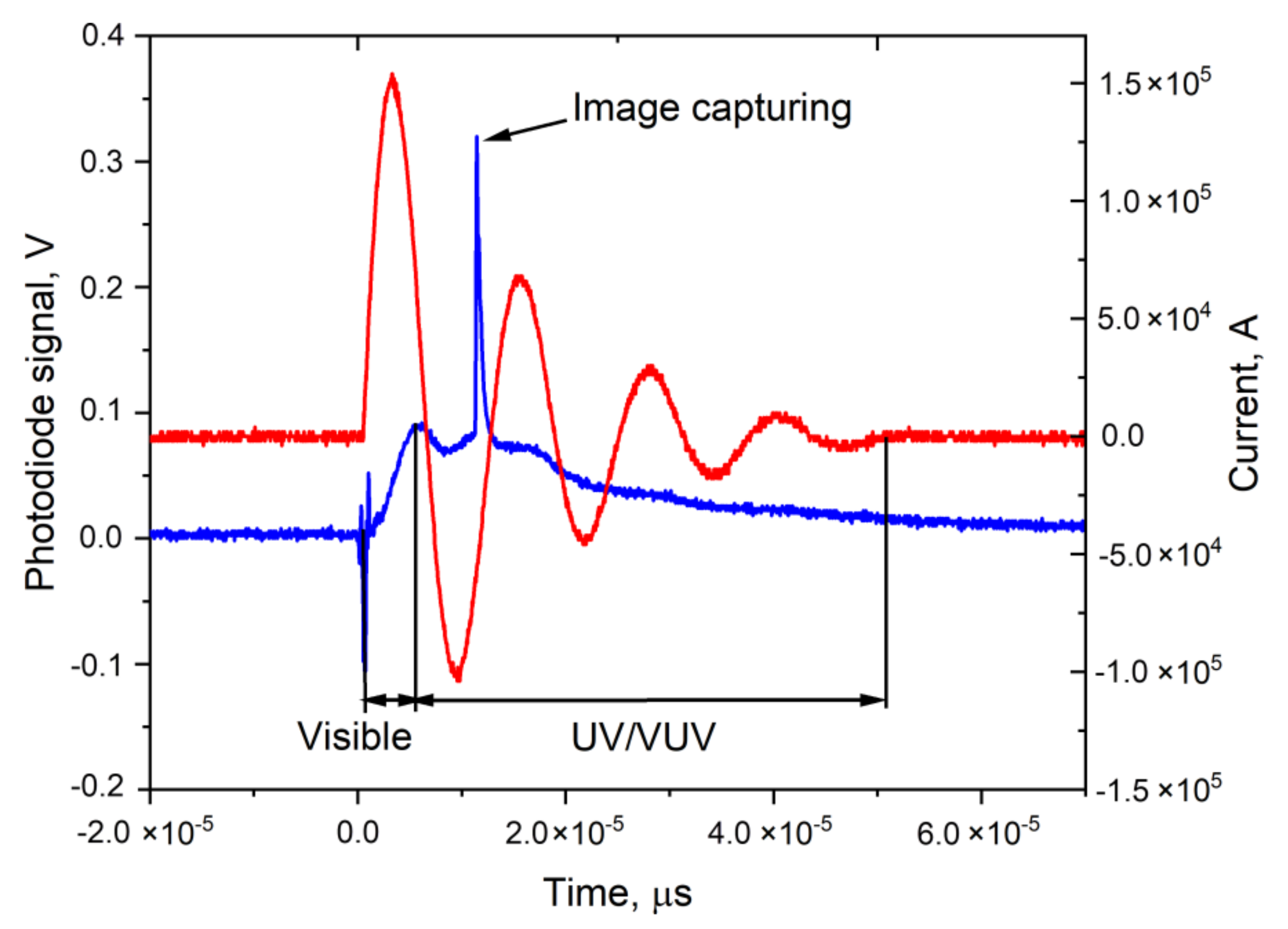 Coatings 12 00290 g002