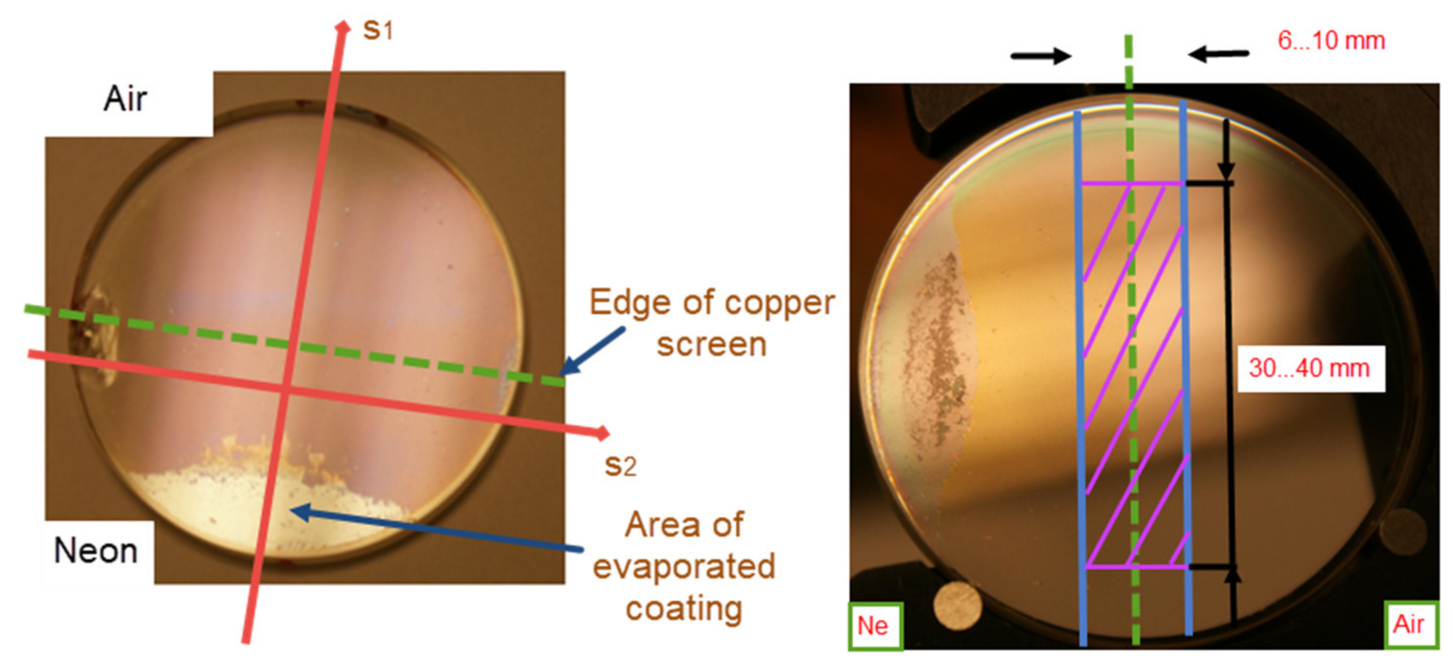 Coatings 12 00290 g004