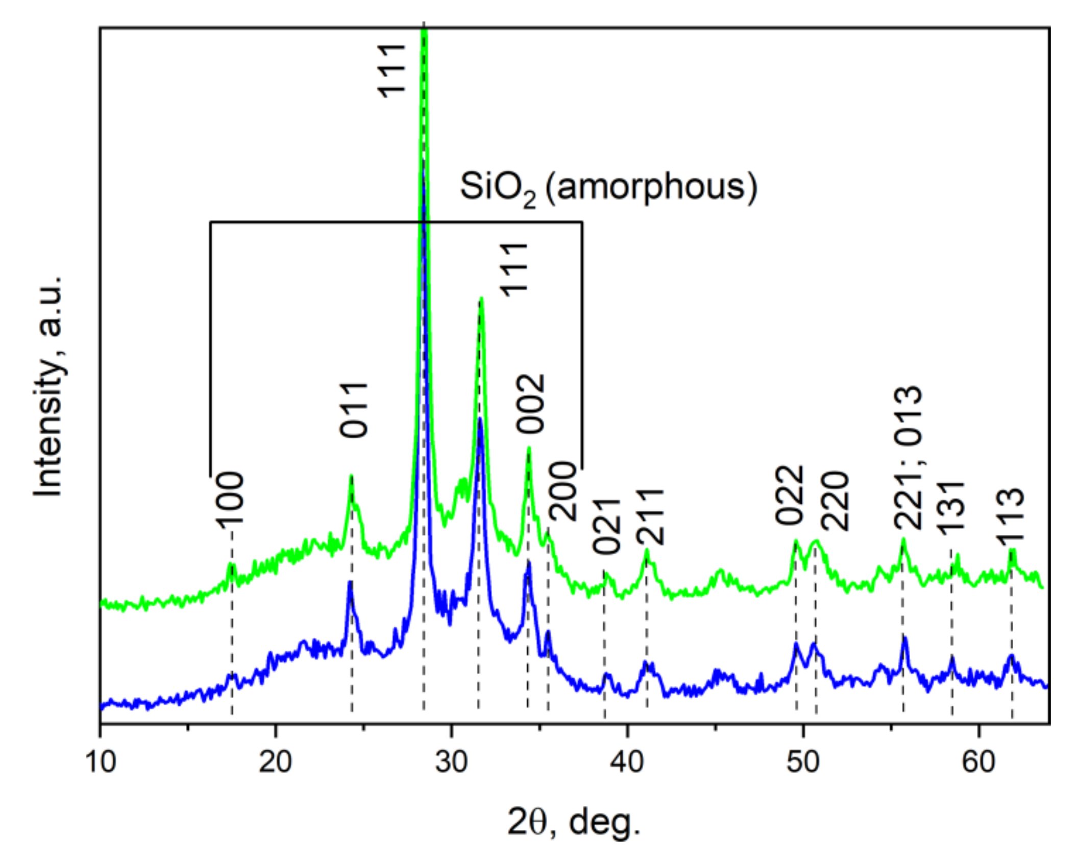 Coatings 12 00290 g006