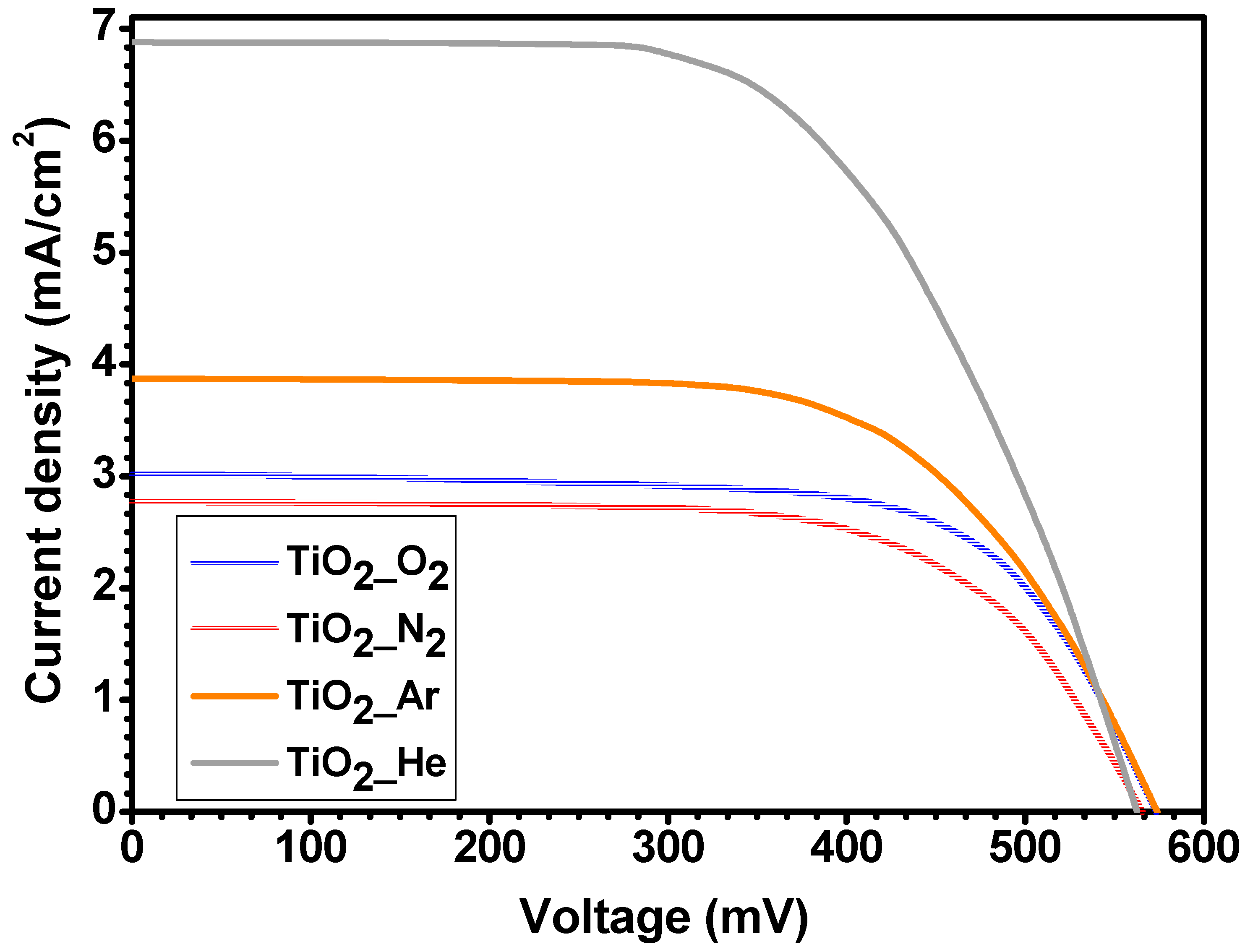Coatings 12 00293 g005