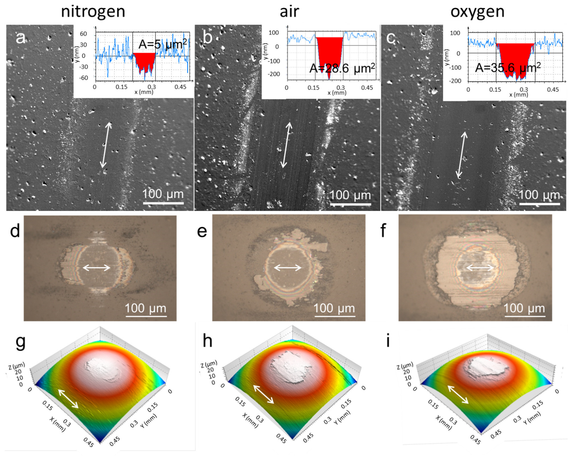 Coatings 12 00294 g016 Coatings 12 00294 g016