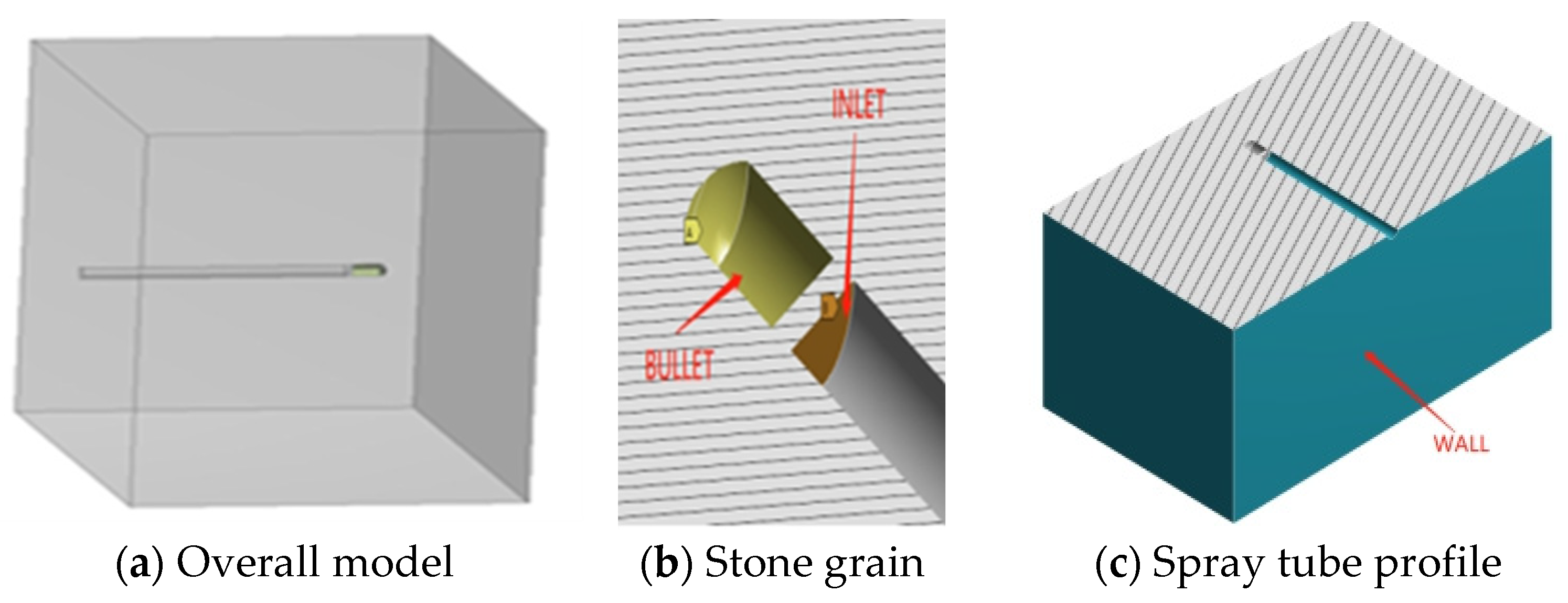 Coatings 12 00295 g001