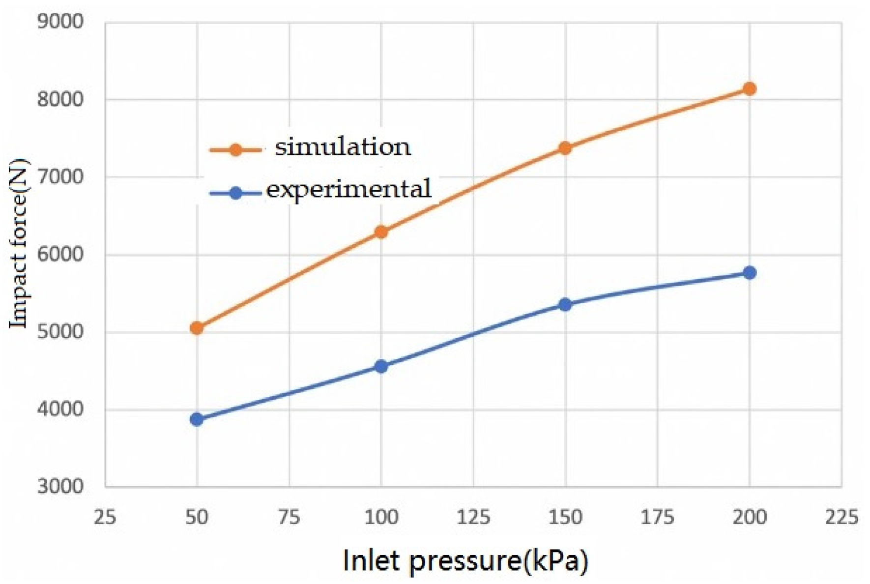 Coatings 12 00295 g017