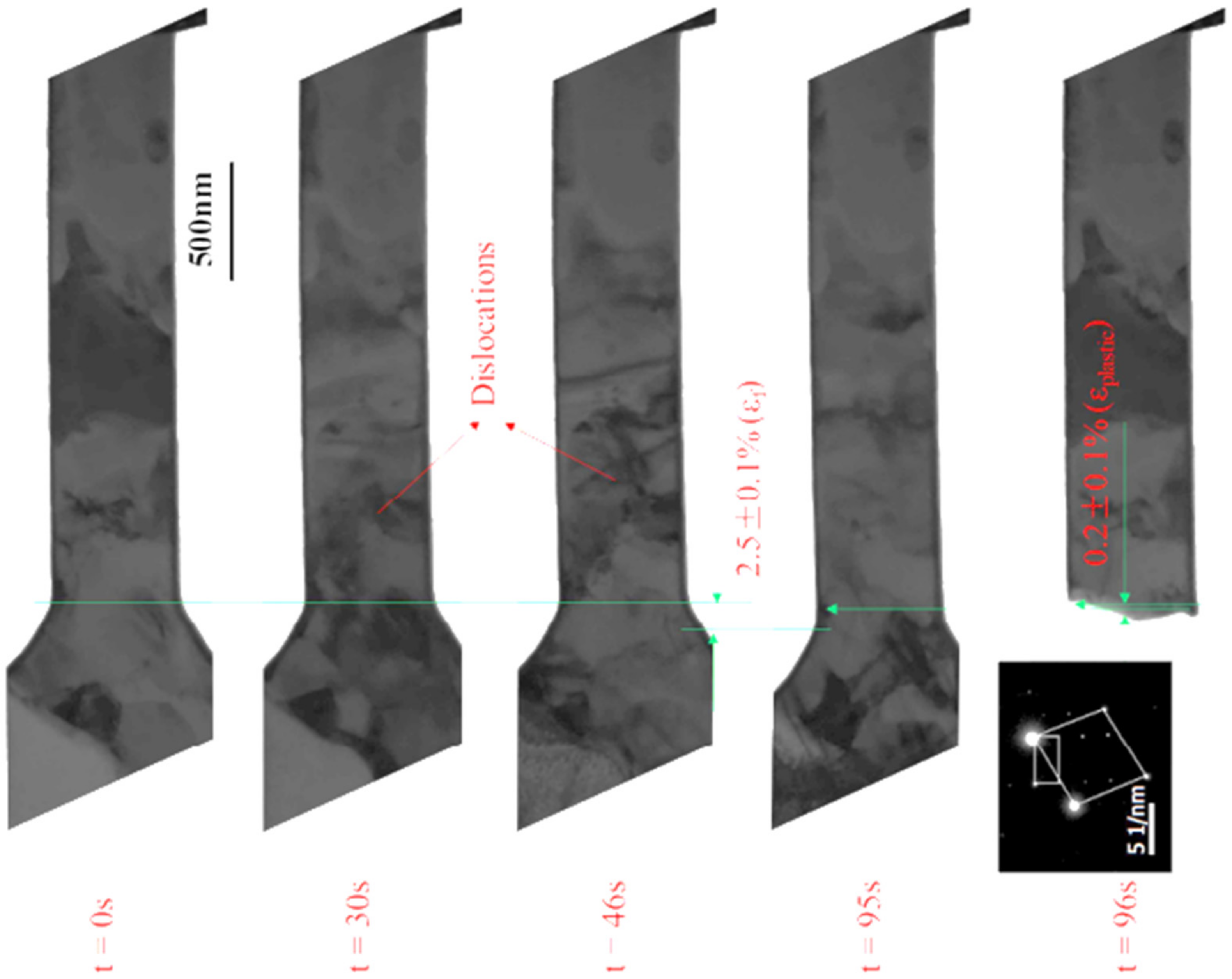 Coatings 12 00299 g015 Coatings 12 00299 g015