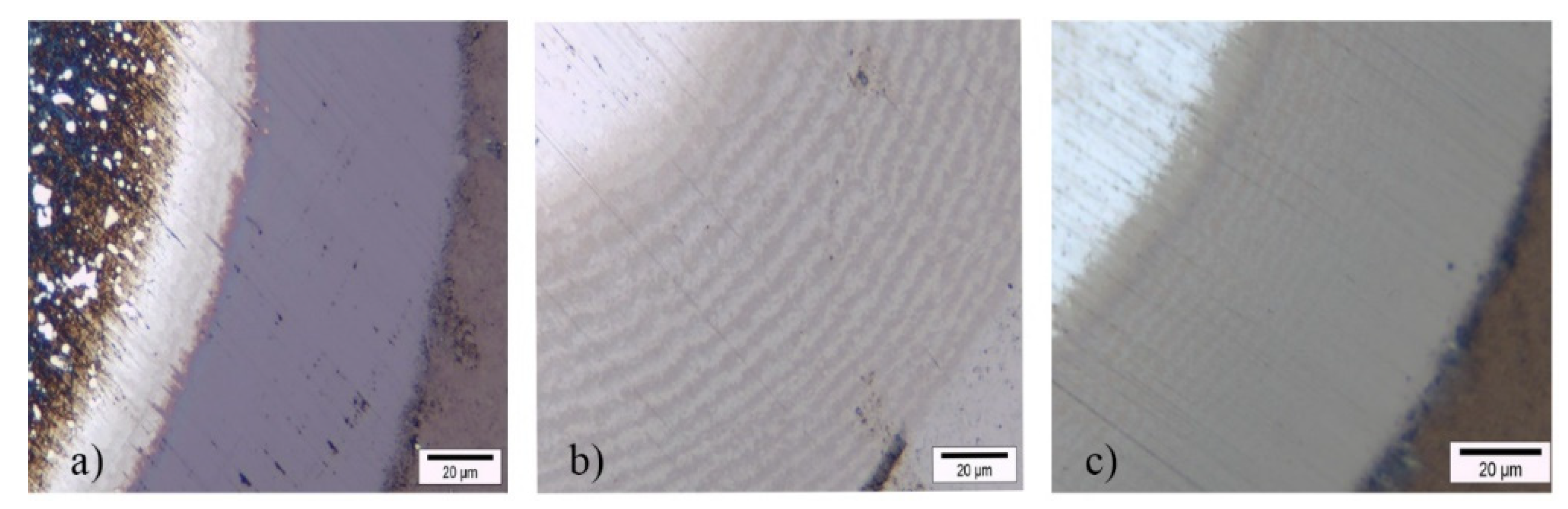 Coatings 12 00300 g008 Coatings 12 00300 g008
