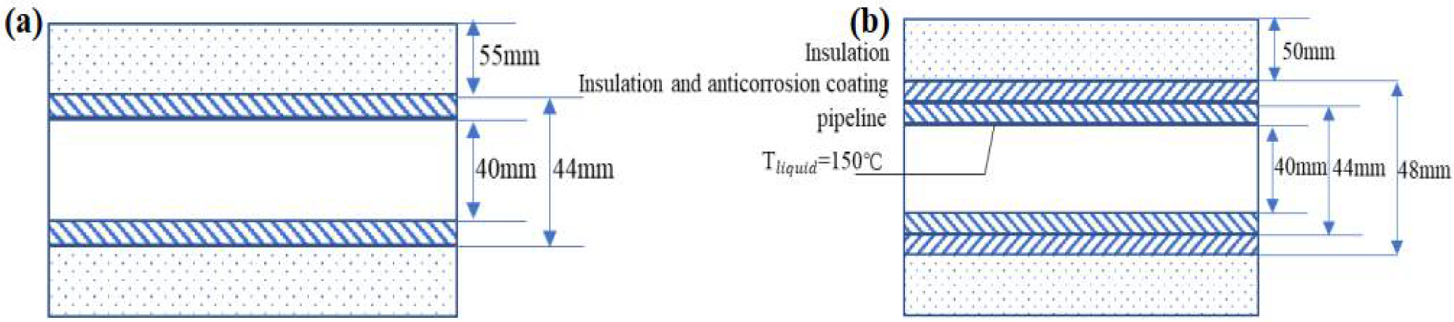 Coatings 12 00304 g007