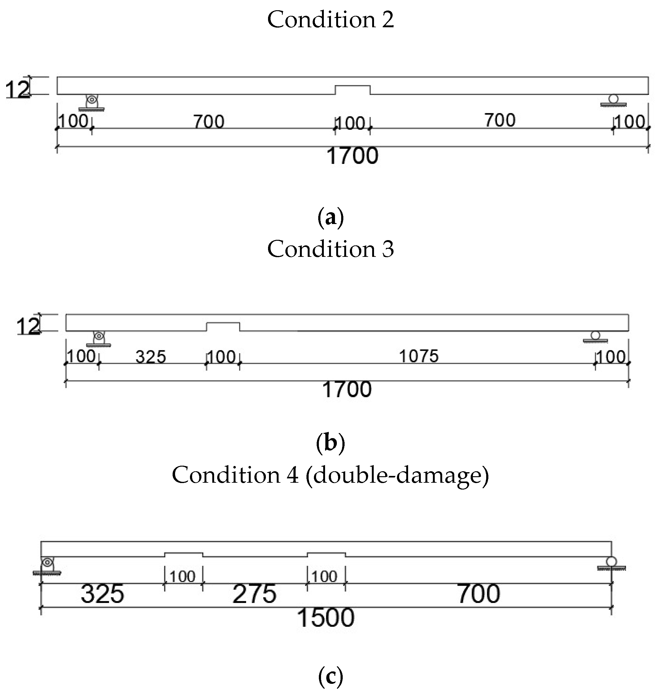Coatings 12 00313 g002