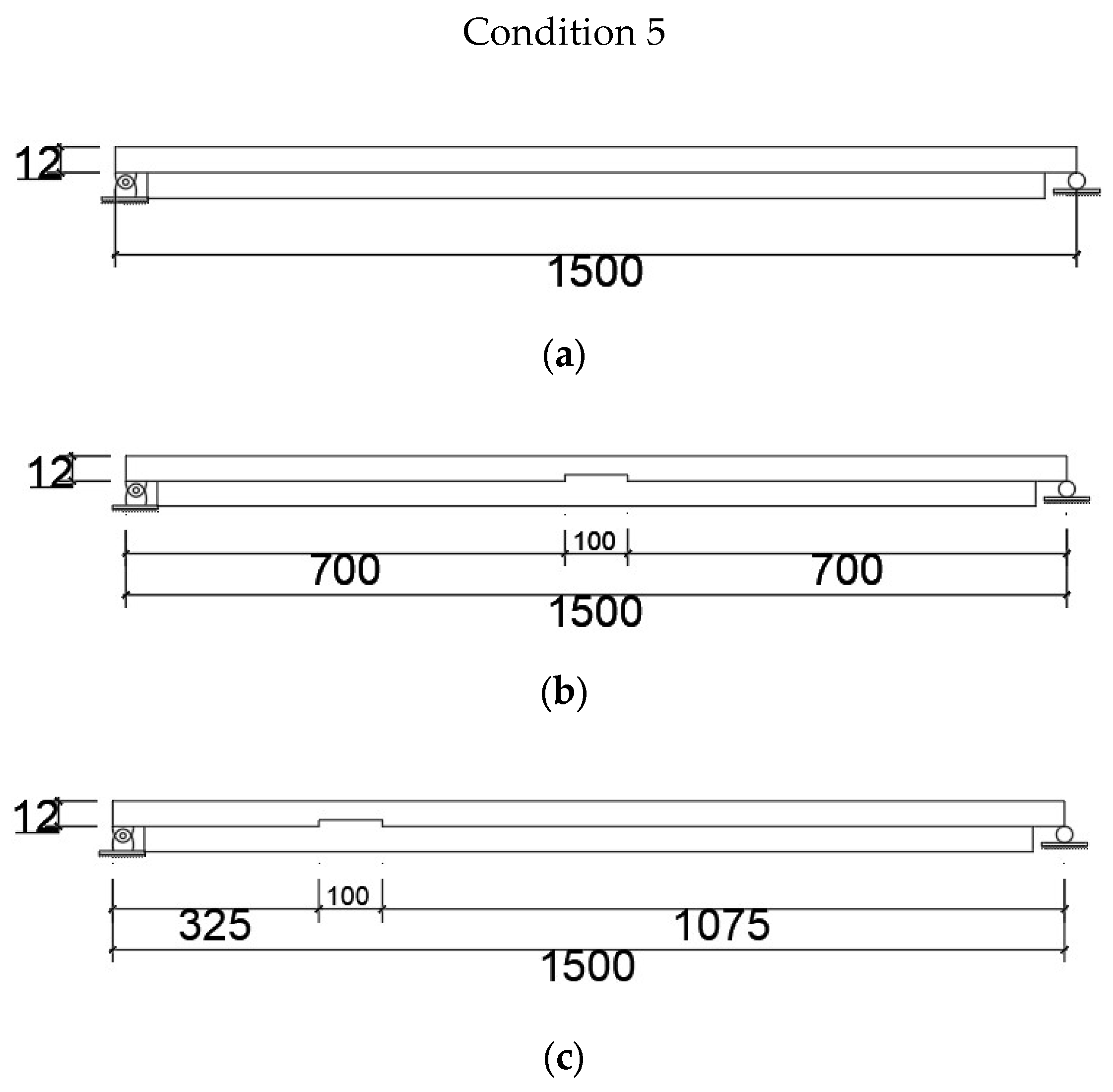 Coatings 12 00313 g004a