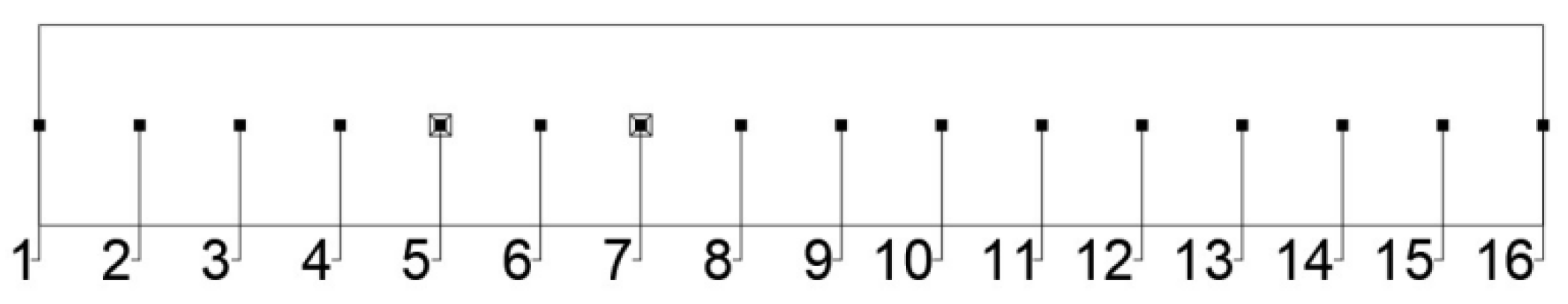 Coatings 12 00313 g006