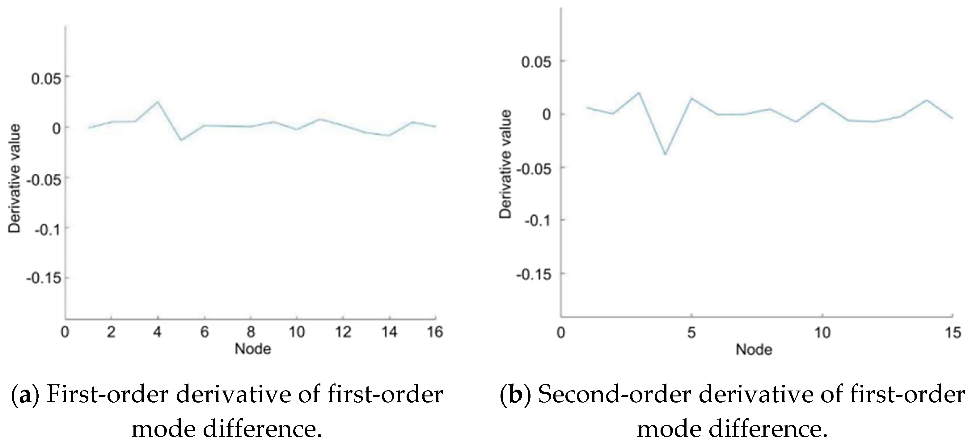 Coatings 12 00313 g017