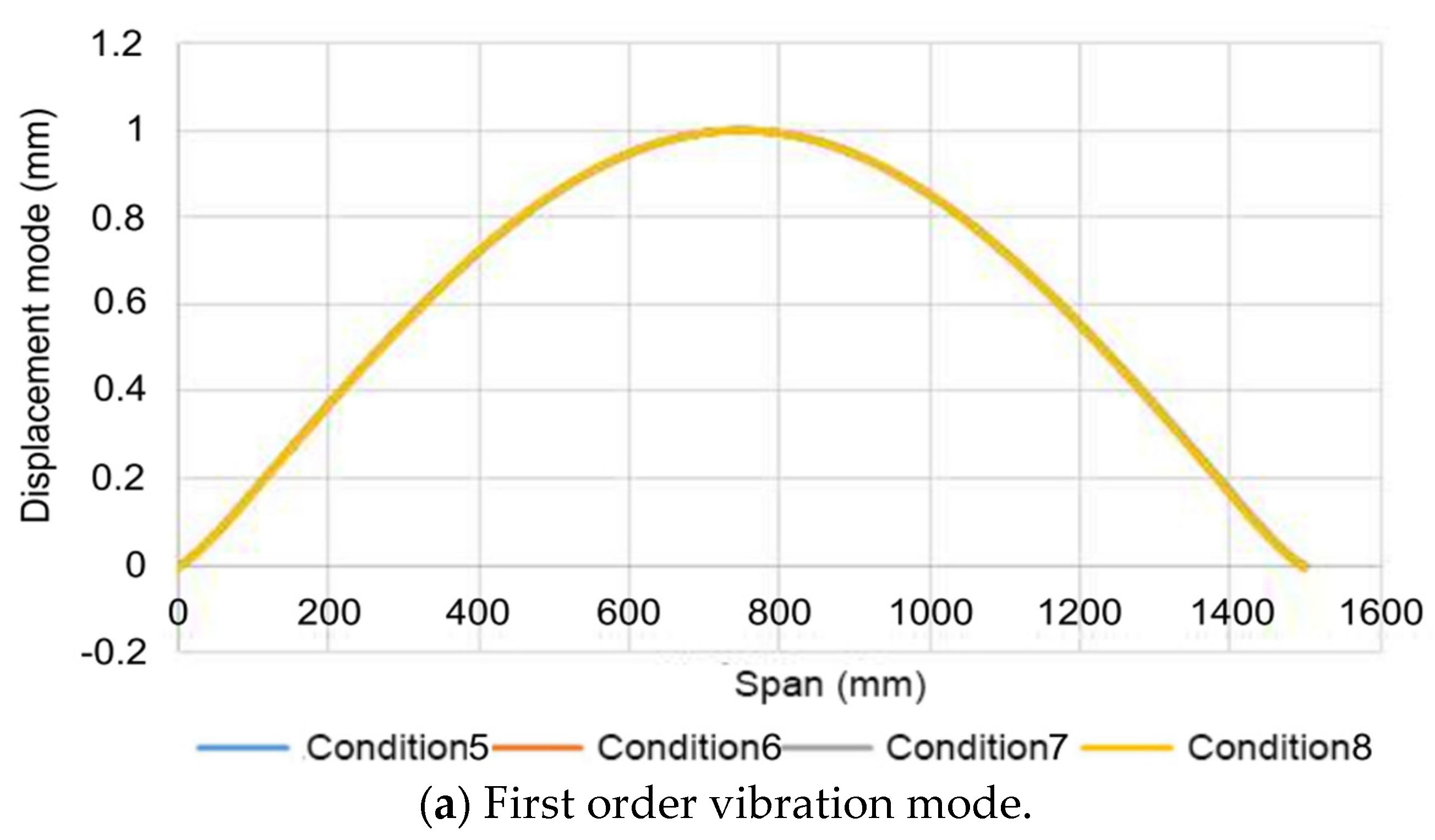 Coatings 12 00313 g024a
