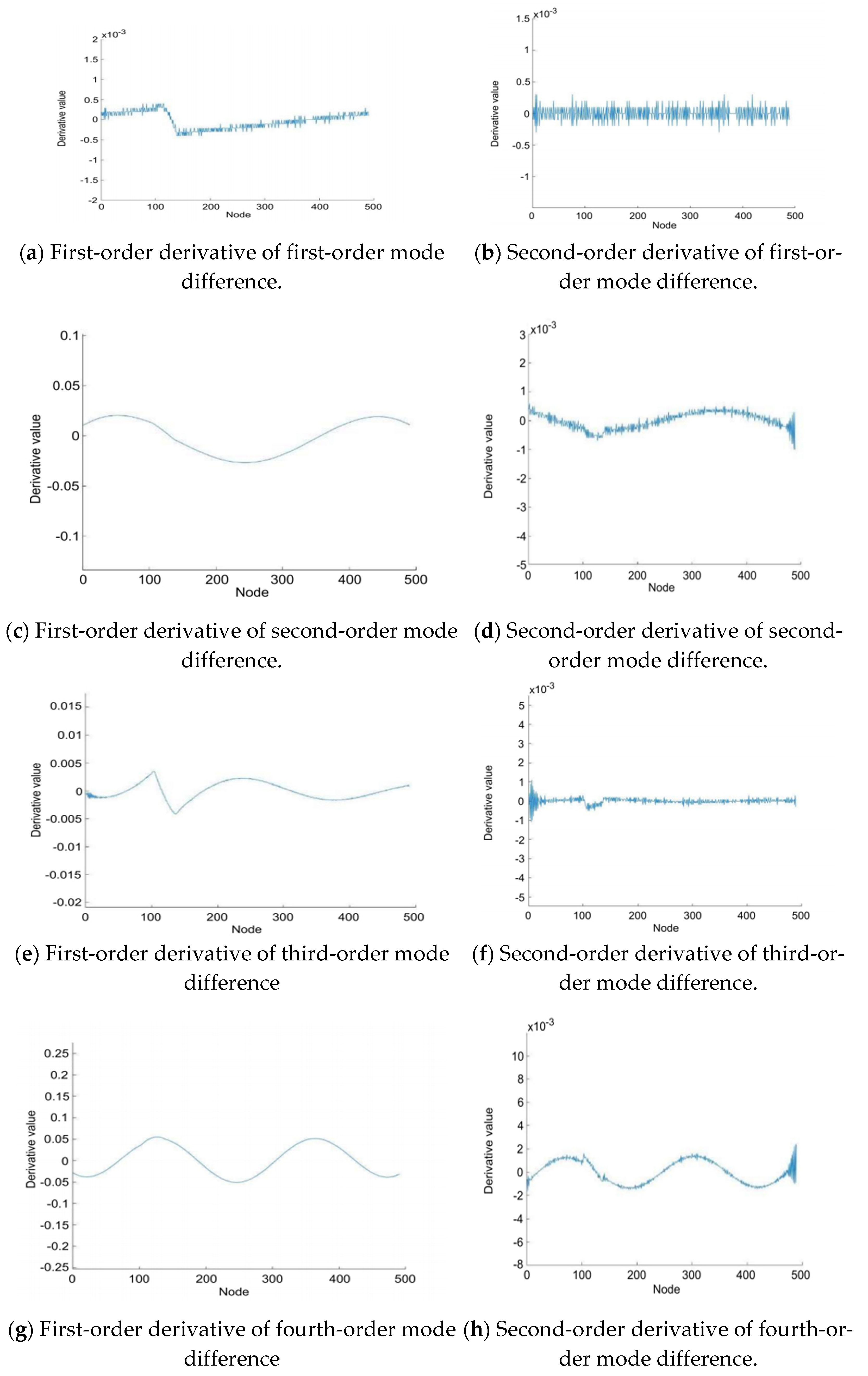 Coatings 12 00313 g026a