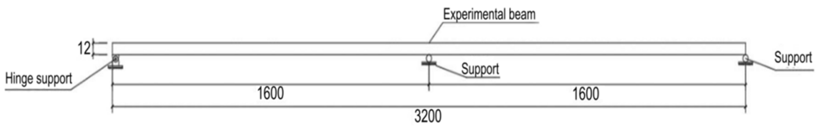 Coatings 12 00313 g028