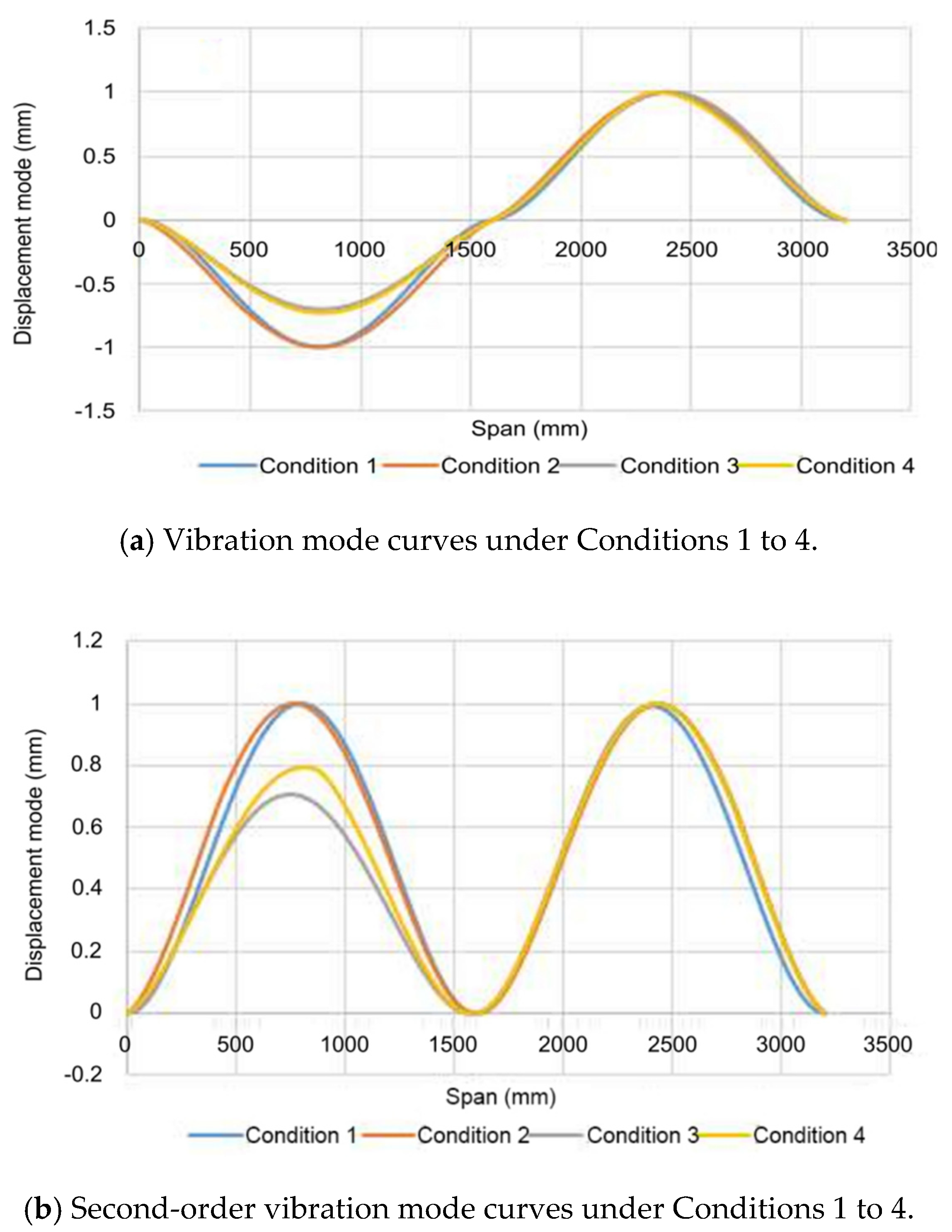Coatings 12 00313 g029a