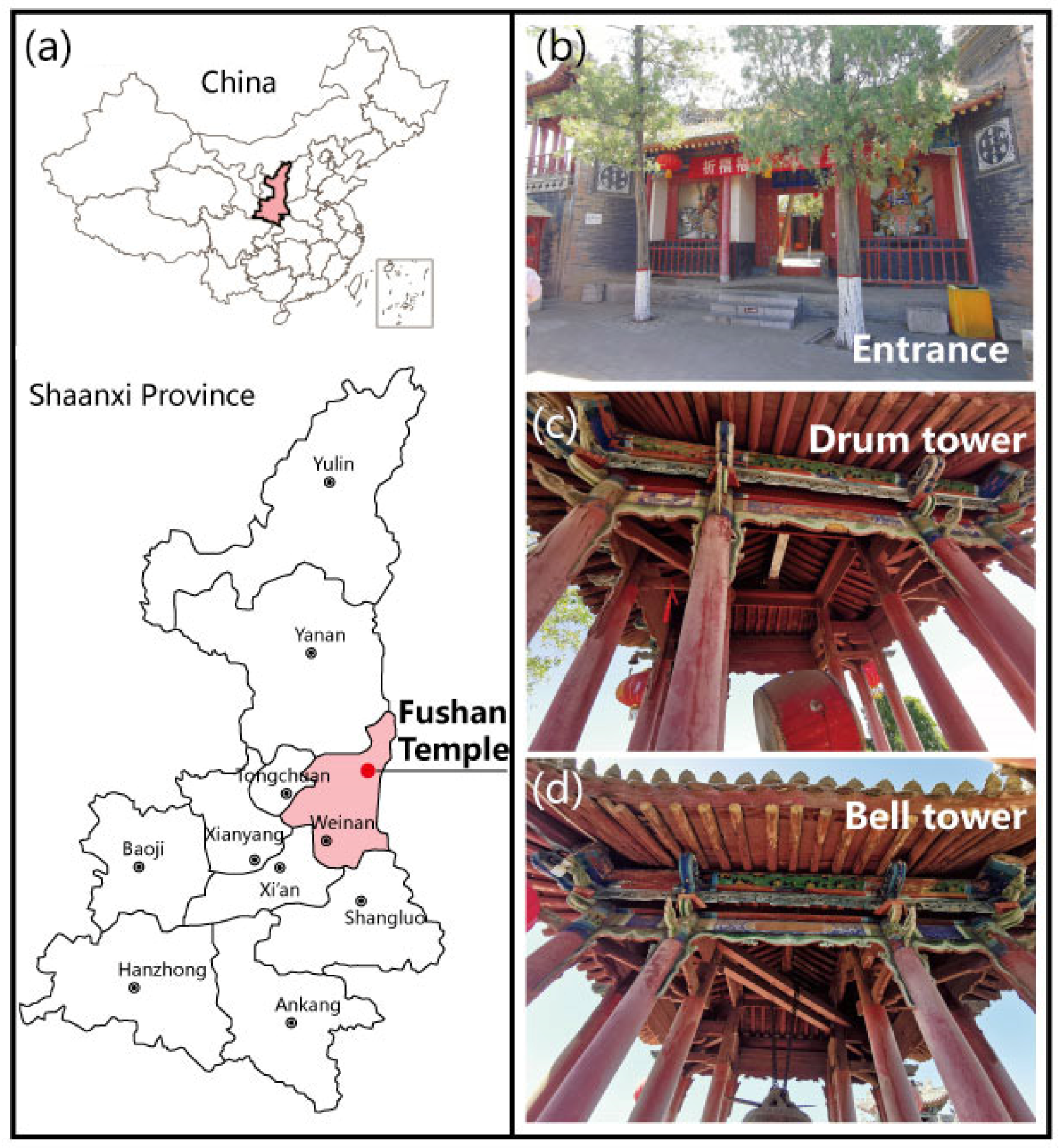 Coatings 12 00320 g001 Coatings 12 00320 g001