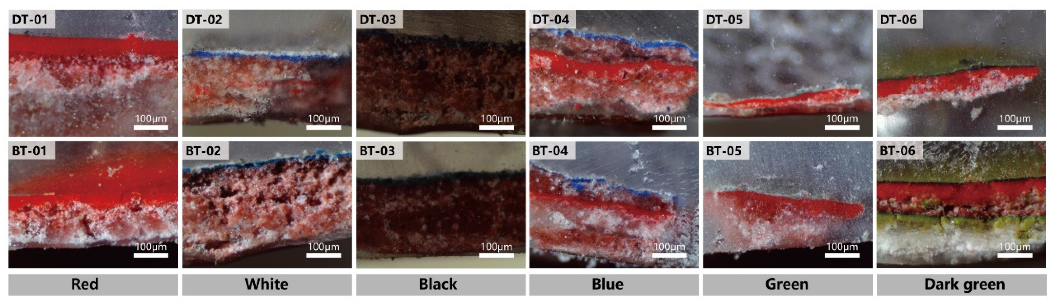 Coatings 12 00320 g003 Coatings 12 00320 g003
